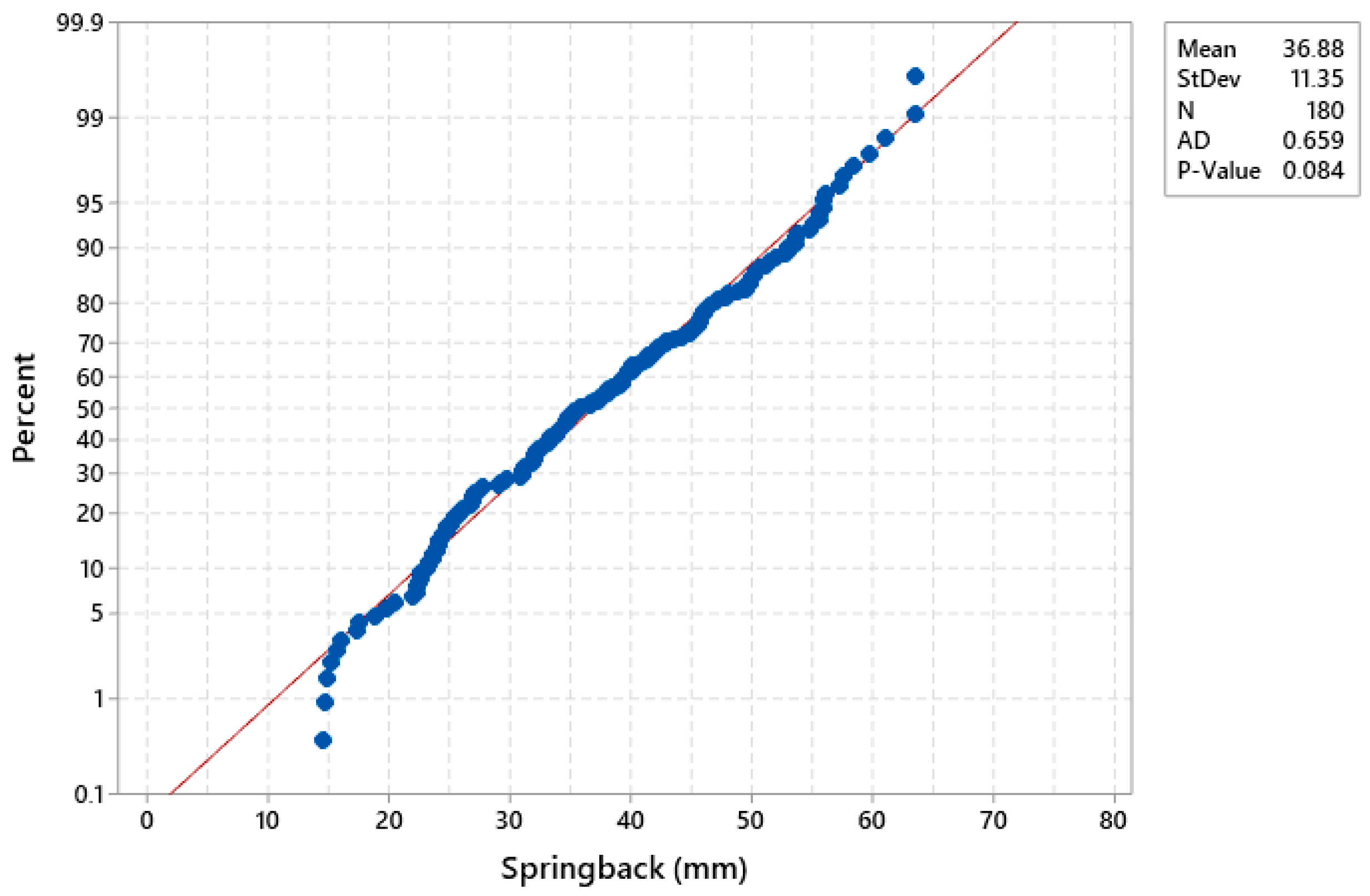 Applsci 16 03259 g007 Applsci 16 03259 g007