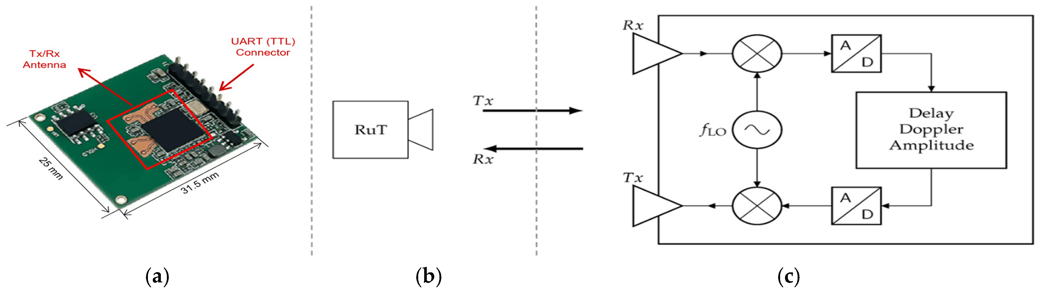 Applsci 16 03272 g002 Applsci 16 03272 g002