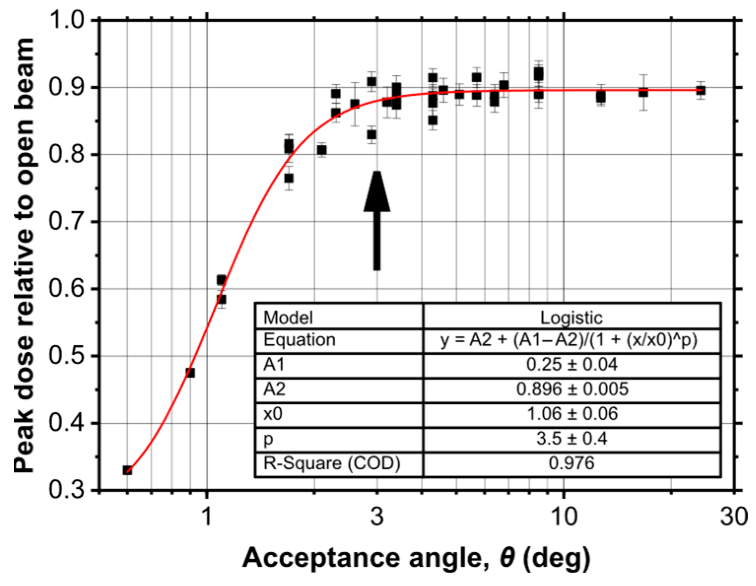 Applsci 16 03282 g009 Applsci 16 03282 g009