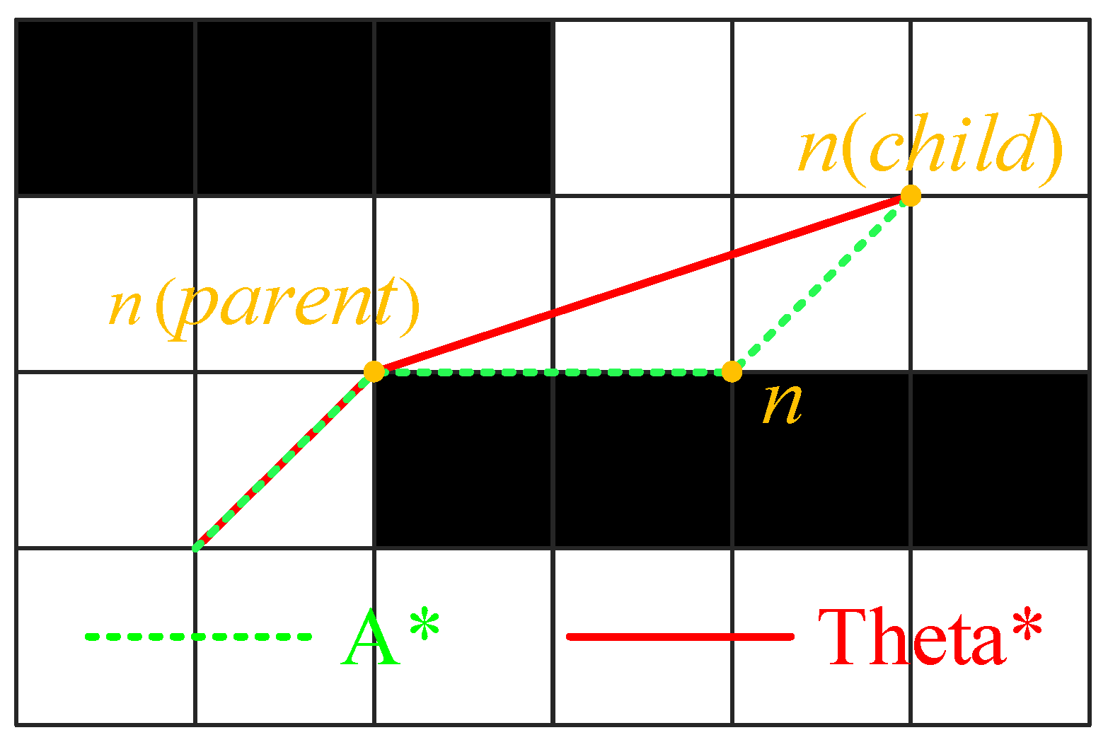 Applsci 16 03328 g001 Applsci 16 03328 g001