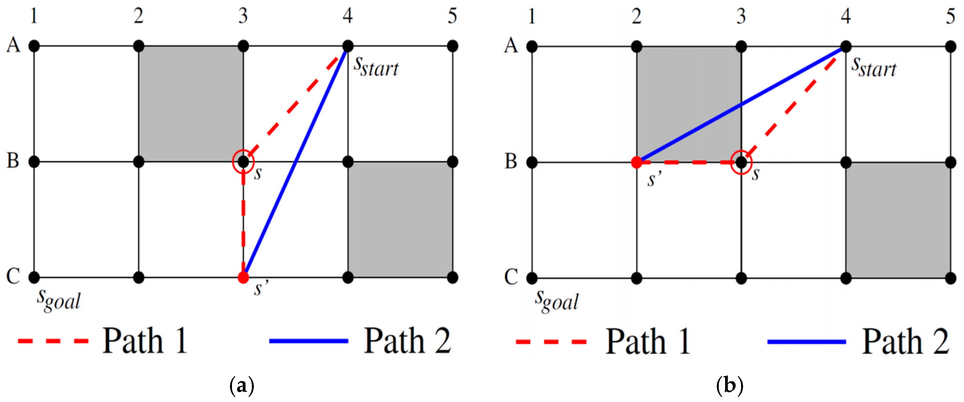 Applsci 16 03328 g002 Applsci 16 03328 g002