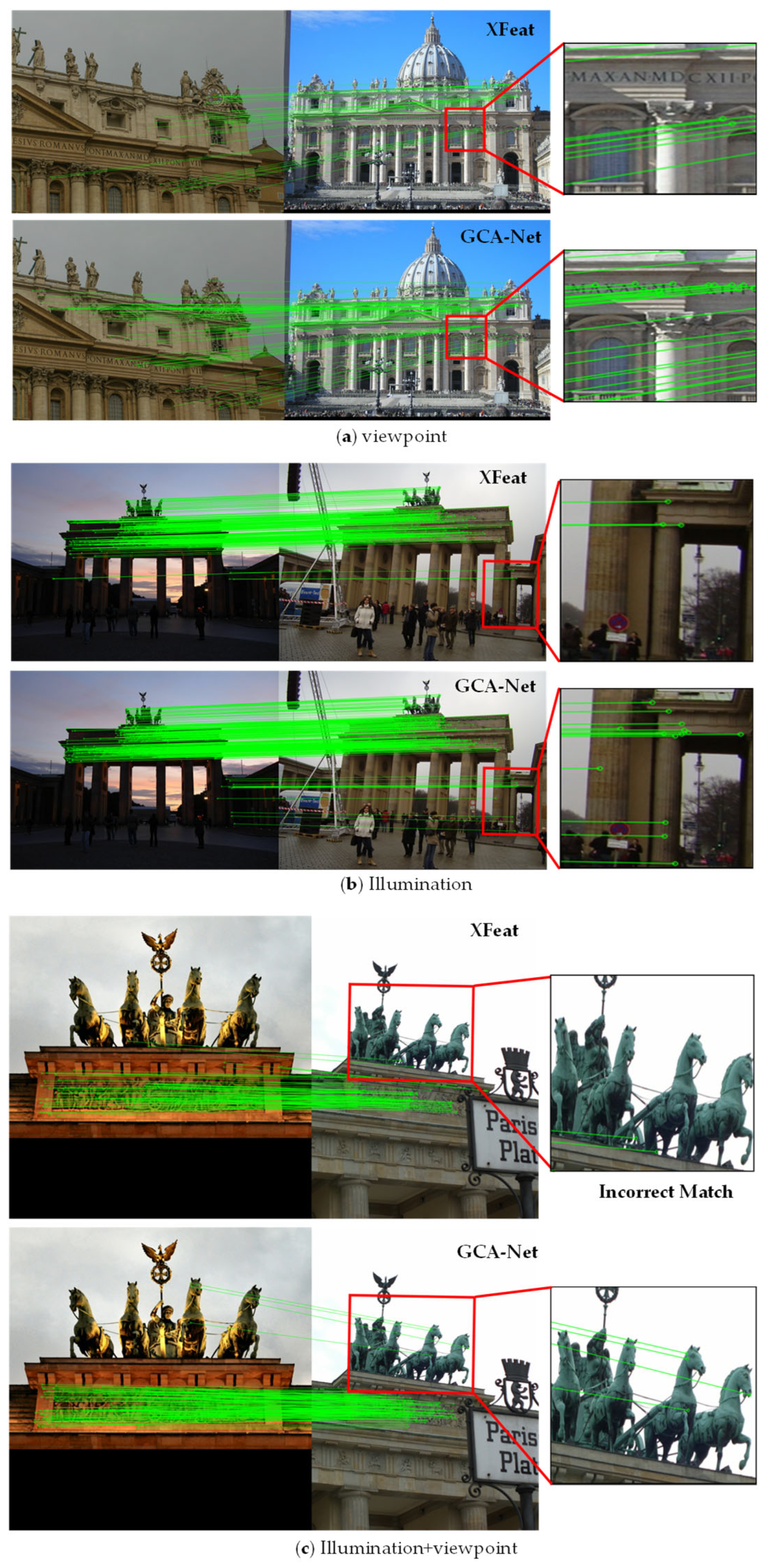 Applsci 16 03330 g004