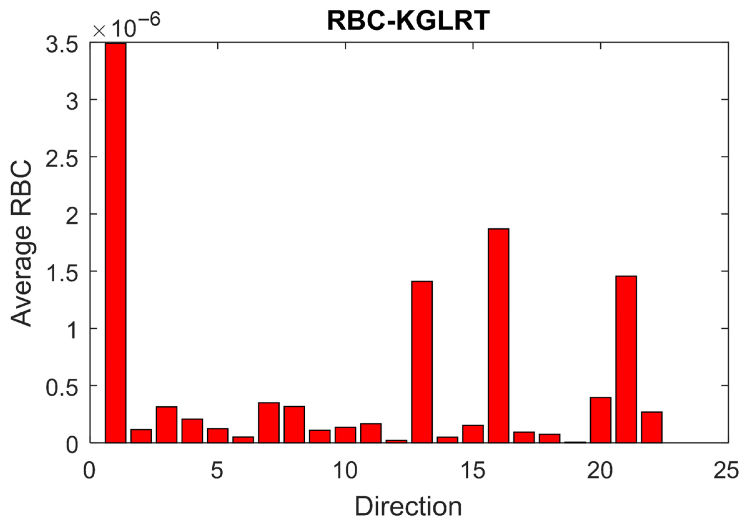 Applsci 16 03334 g002