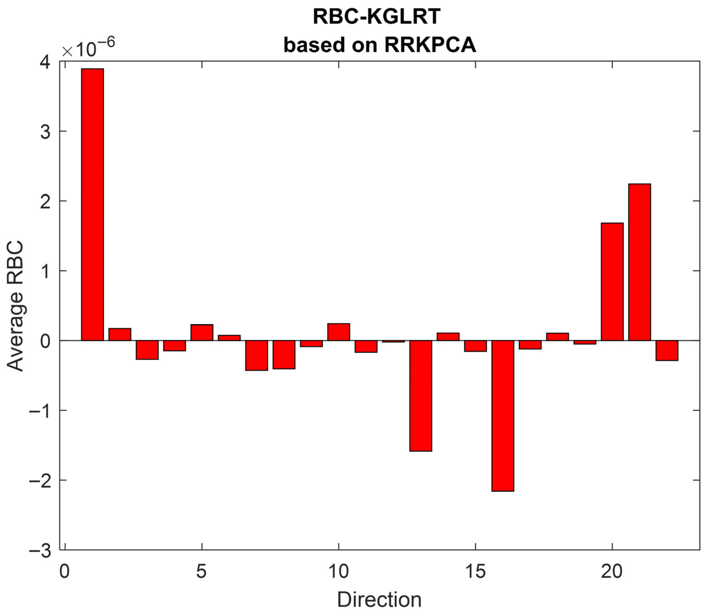 Applsci 16 03334 g003