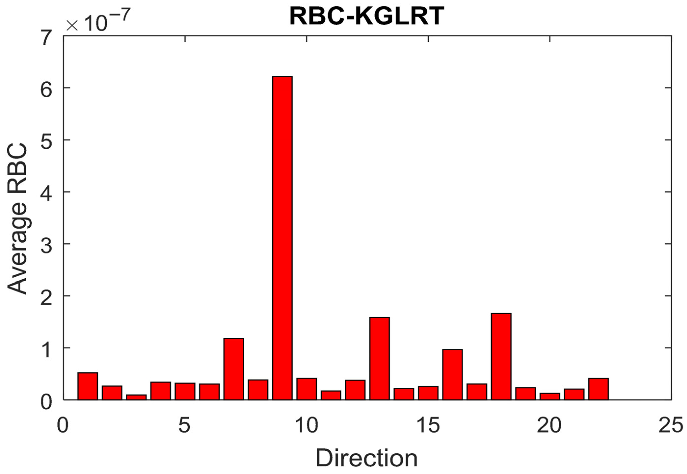 Applsci 16 03334 g004