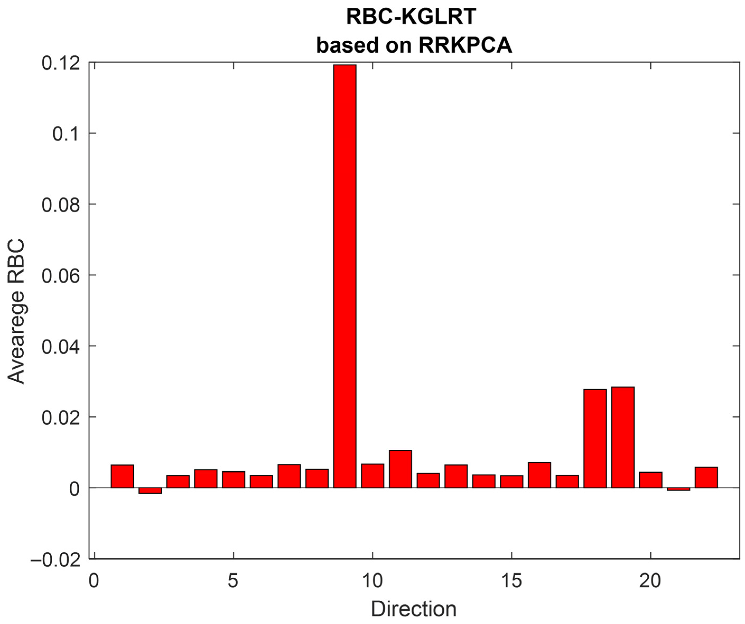 Applsci 16 03334 g005
