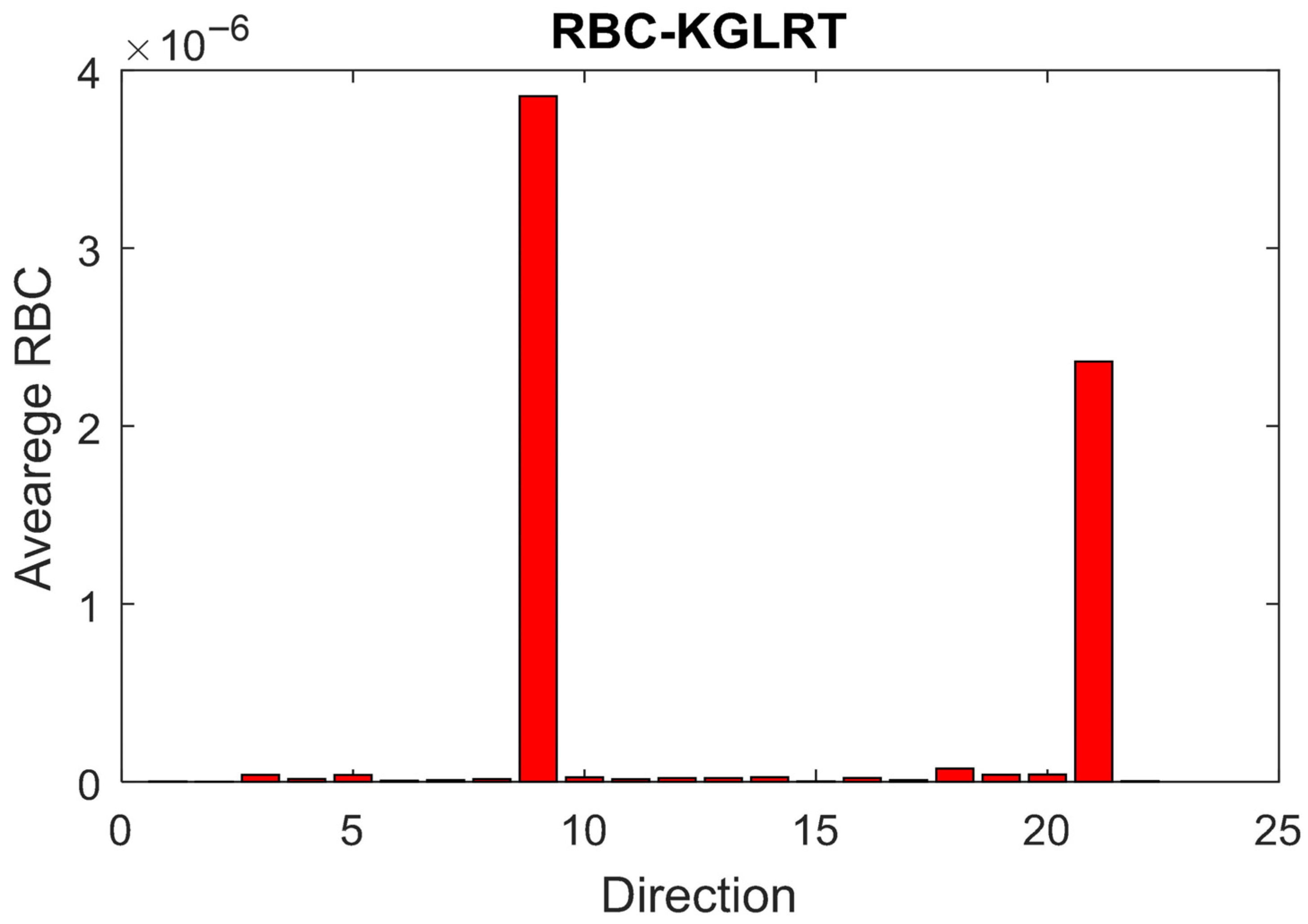 Applsci 16 03334 g006