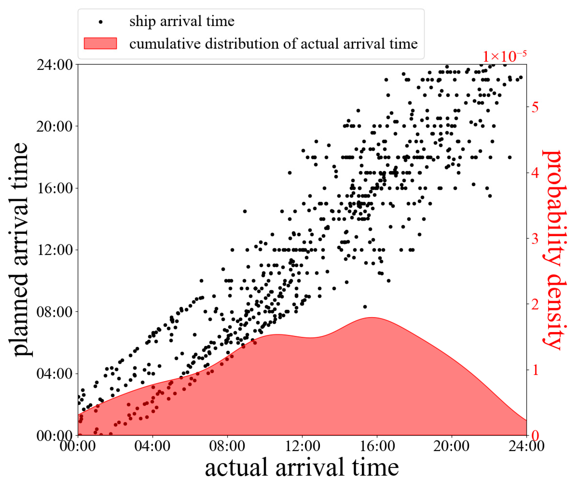 Applsci 16 03436 g005 Applsci 16 03436 g005