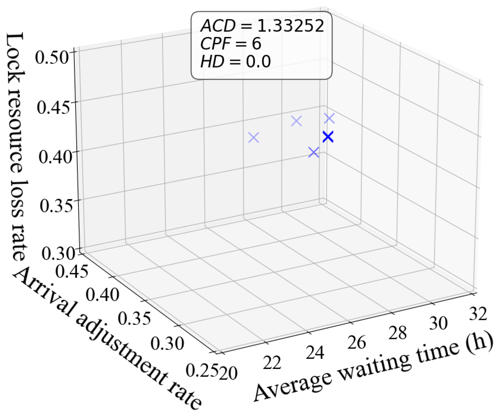 Applsci 16 03436 g008 Applsci 16 03436 g008