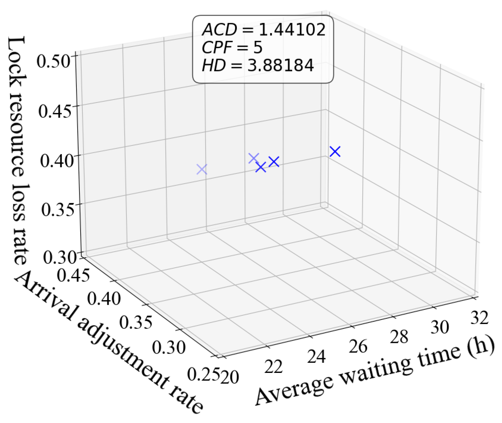 Applsci 16 03436 g010 Applsci 16 03436 g010