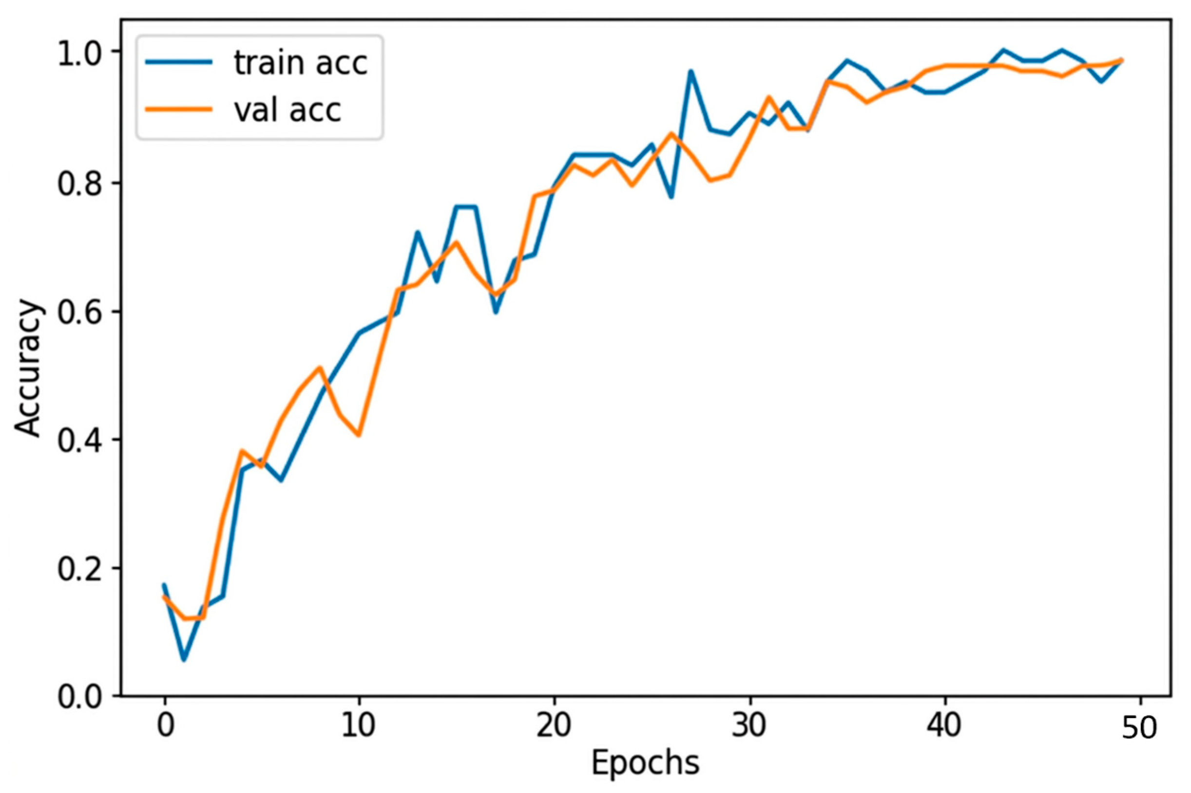 Applsci 16 03450 g003 Applsci 16 03450 g003