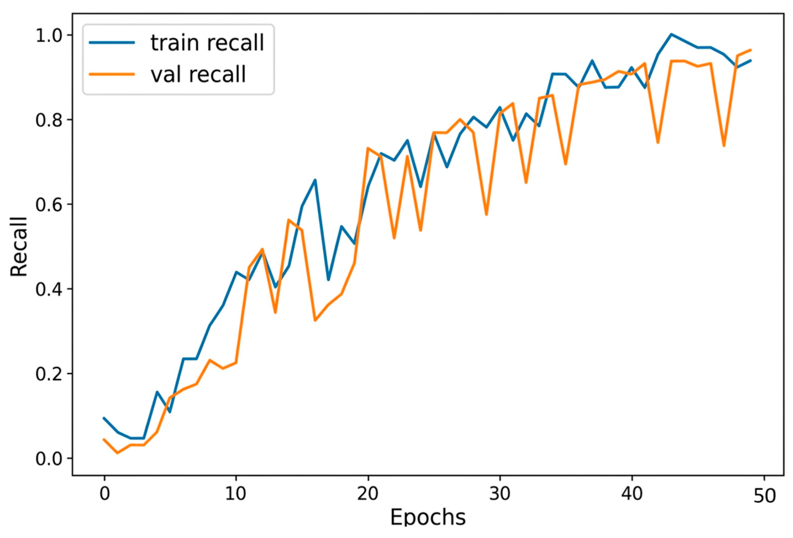 Applsci 16 03450 g005 Applsci 16 03450 g005