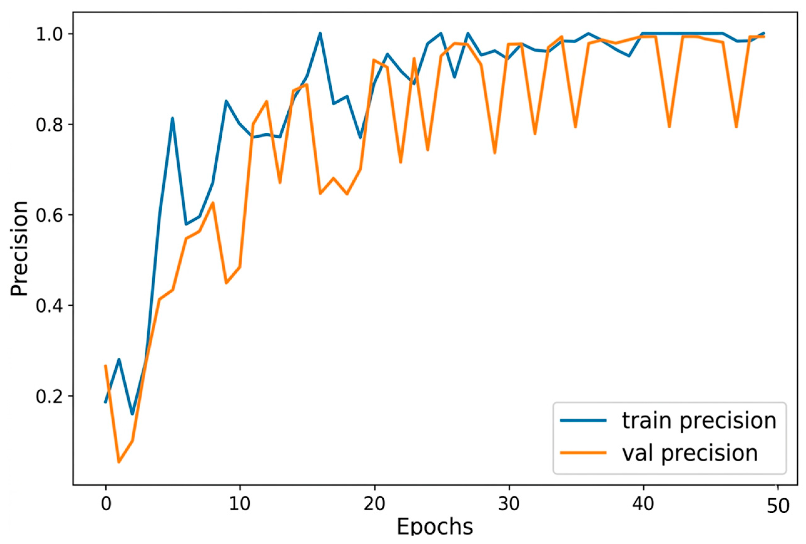 Applsci 16 03450 g006 Applsci 16 03450 g006