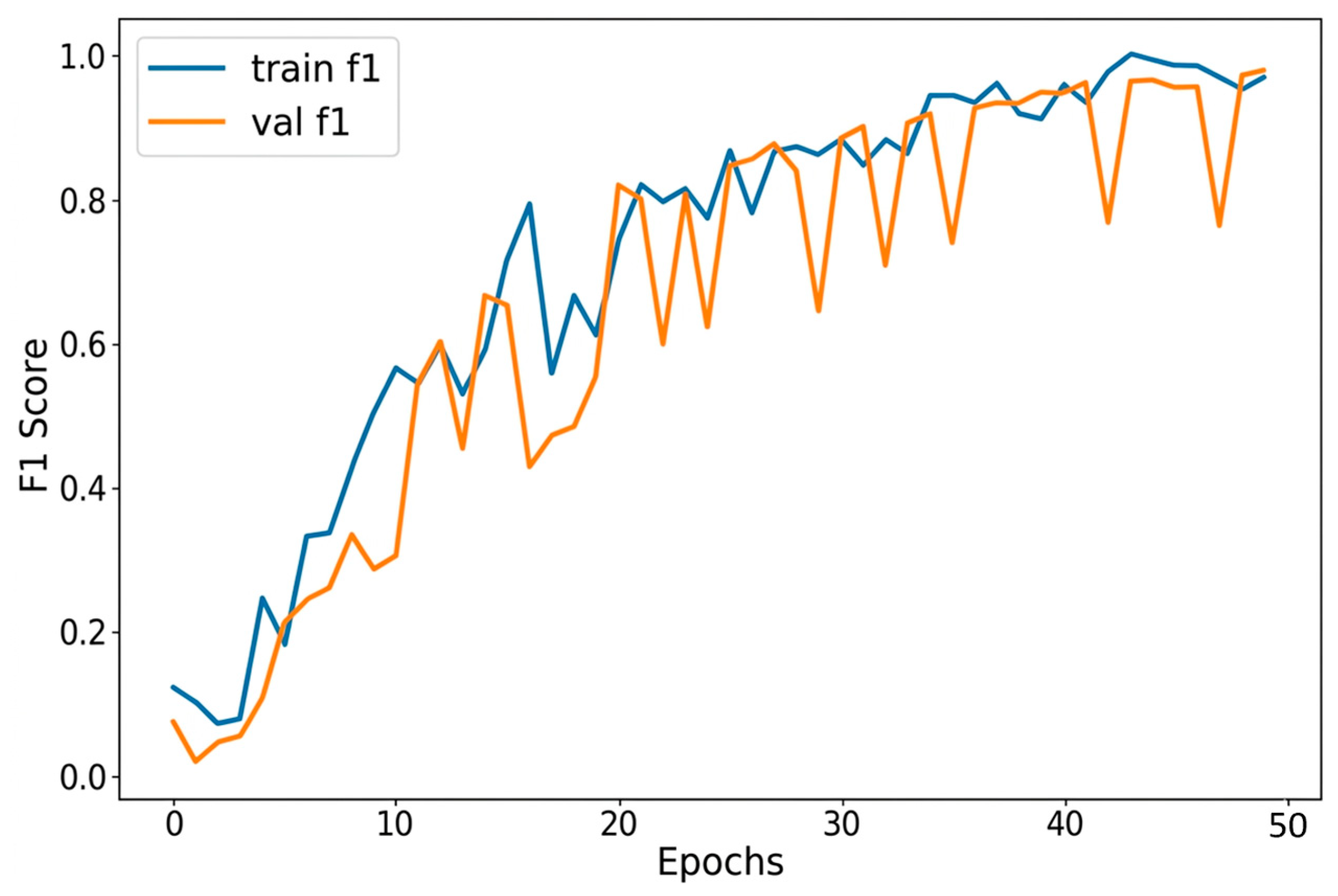 Applsci 16 03450 g007 Applsci 16 03450 g007