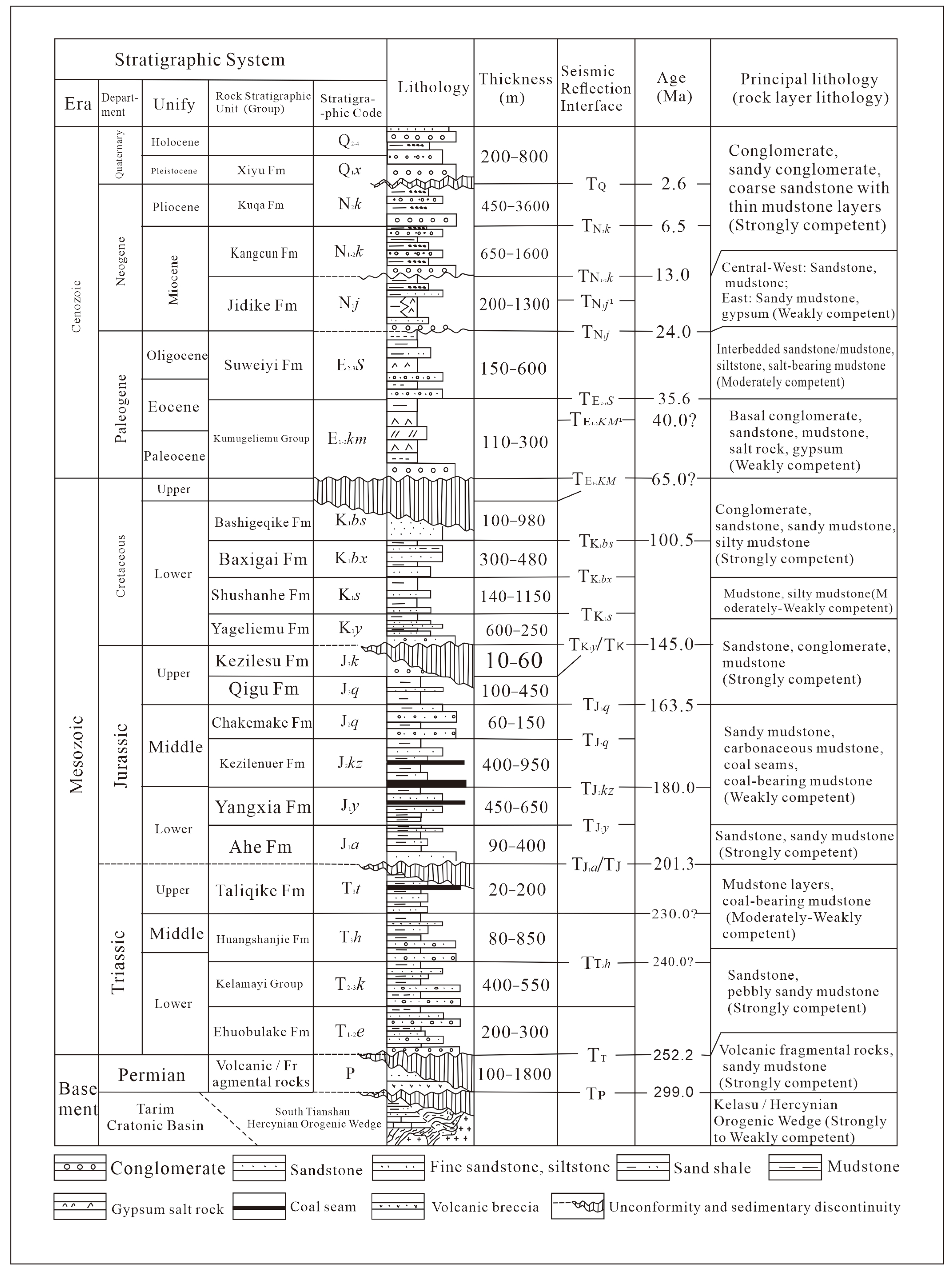 Applsci 16 03523 g002 Applsci 16 03523 g002
