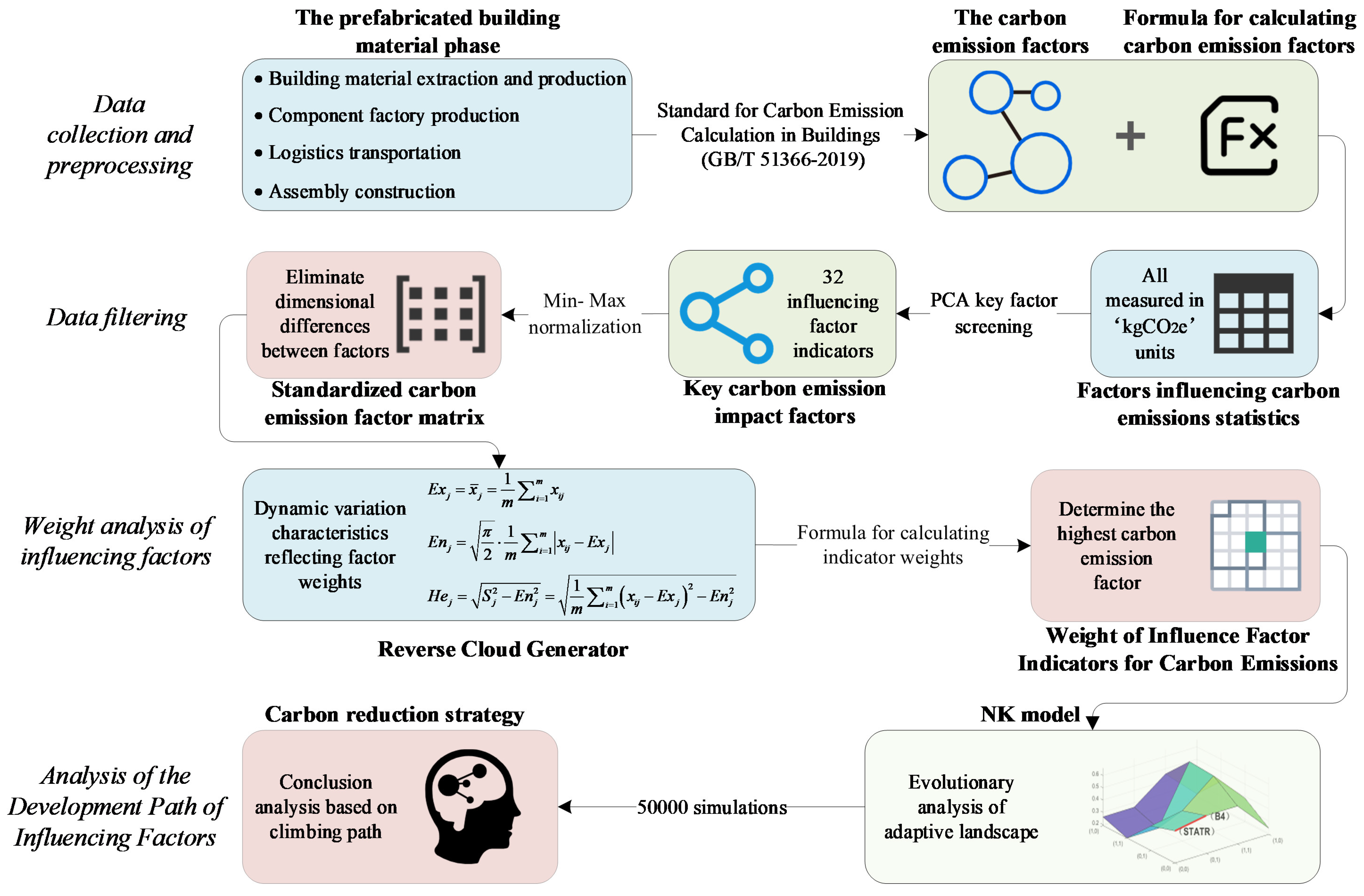 Applsci 16 03539 g001 Applsci 16 03539 g001