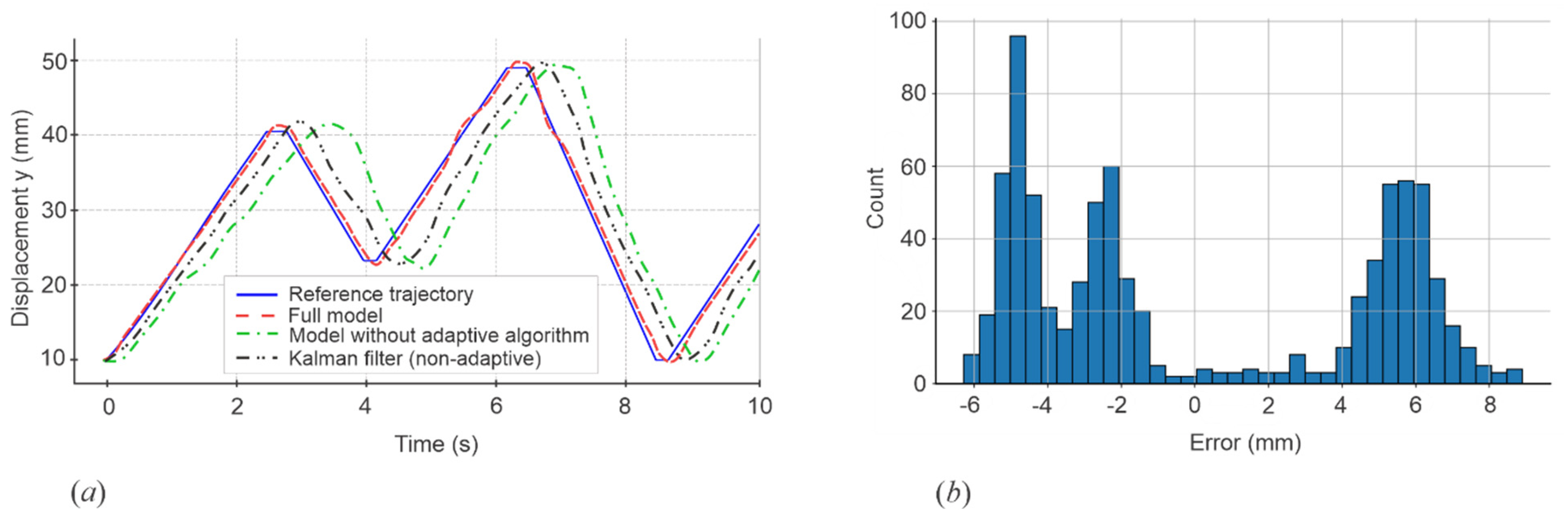 Applsci 16 03563 g015 Applsci 16 03563 g015