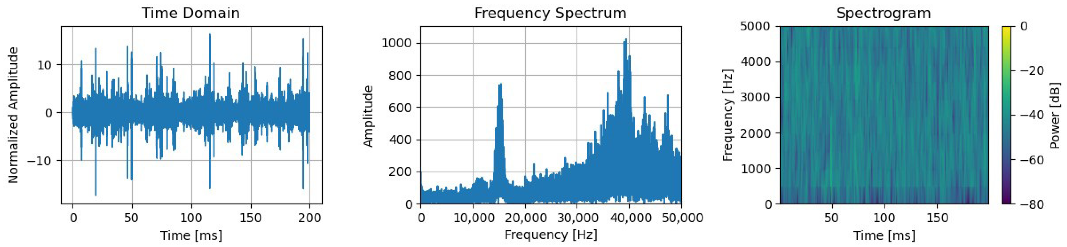Applsci 16 03566 g004 Applsci 16 03566 g004
