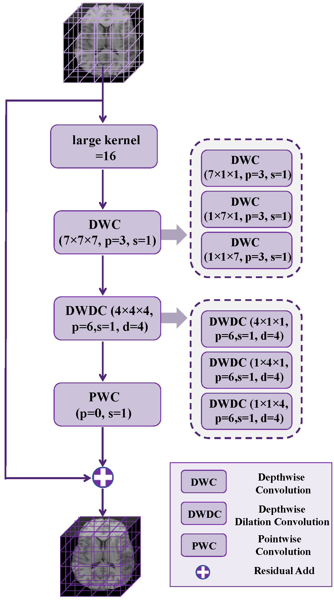 Applsci 16 03571 g003 Applsci 16 03571 g003