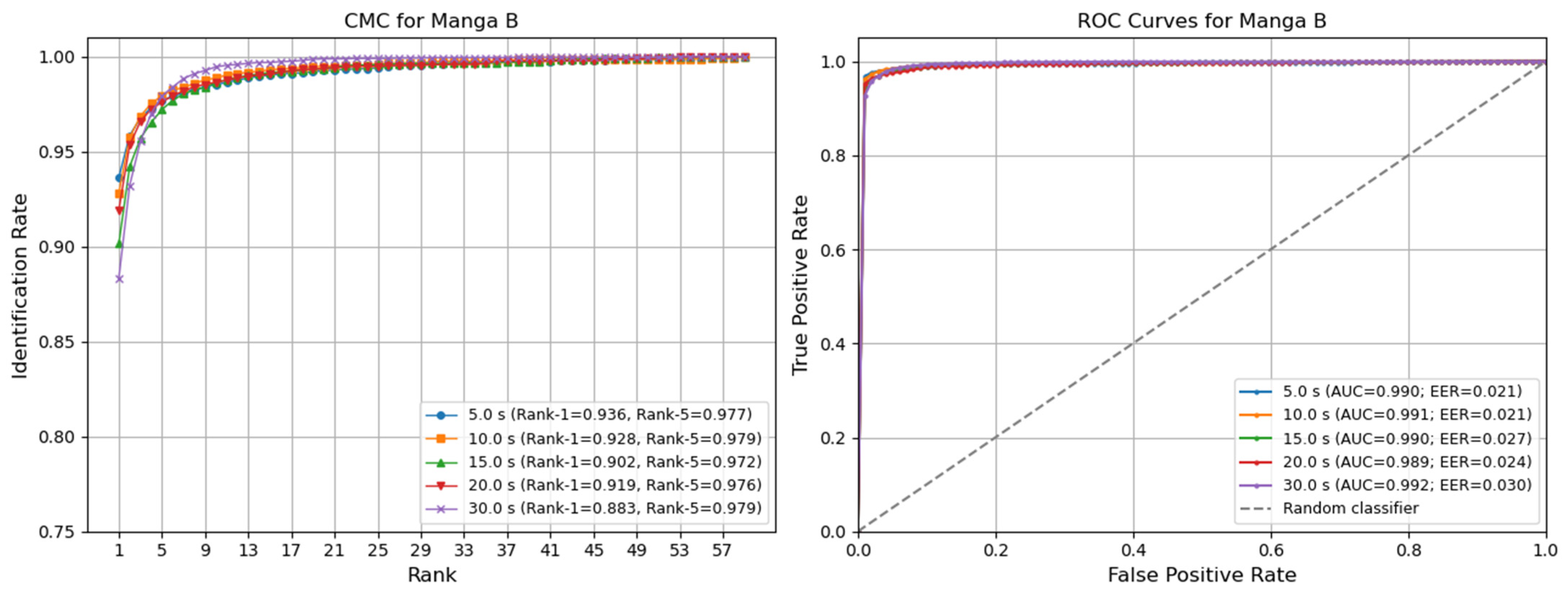 Applsci 16 03601 g002 Applsci 16 03601 g002