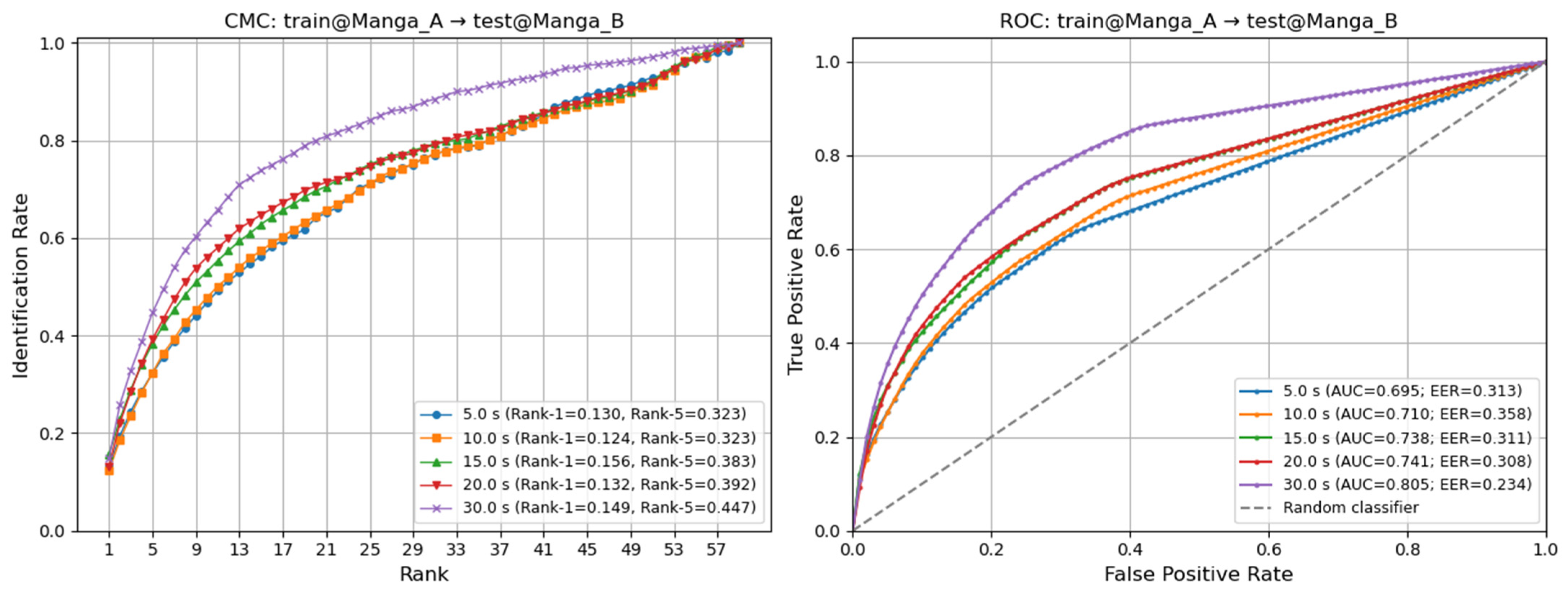 Applsci 16 03601 g003 Applsci 16 03601 g003
