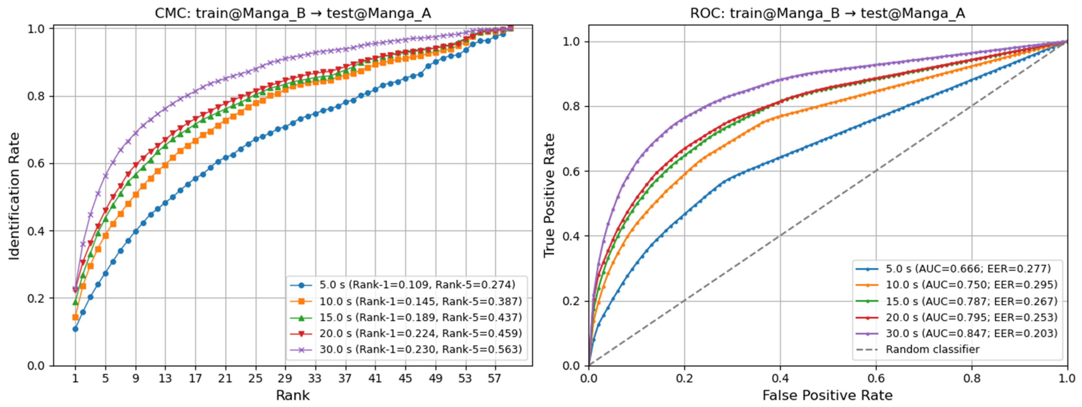 Applsci 16 03601 g004 Applsci 16 03601 g004