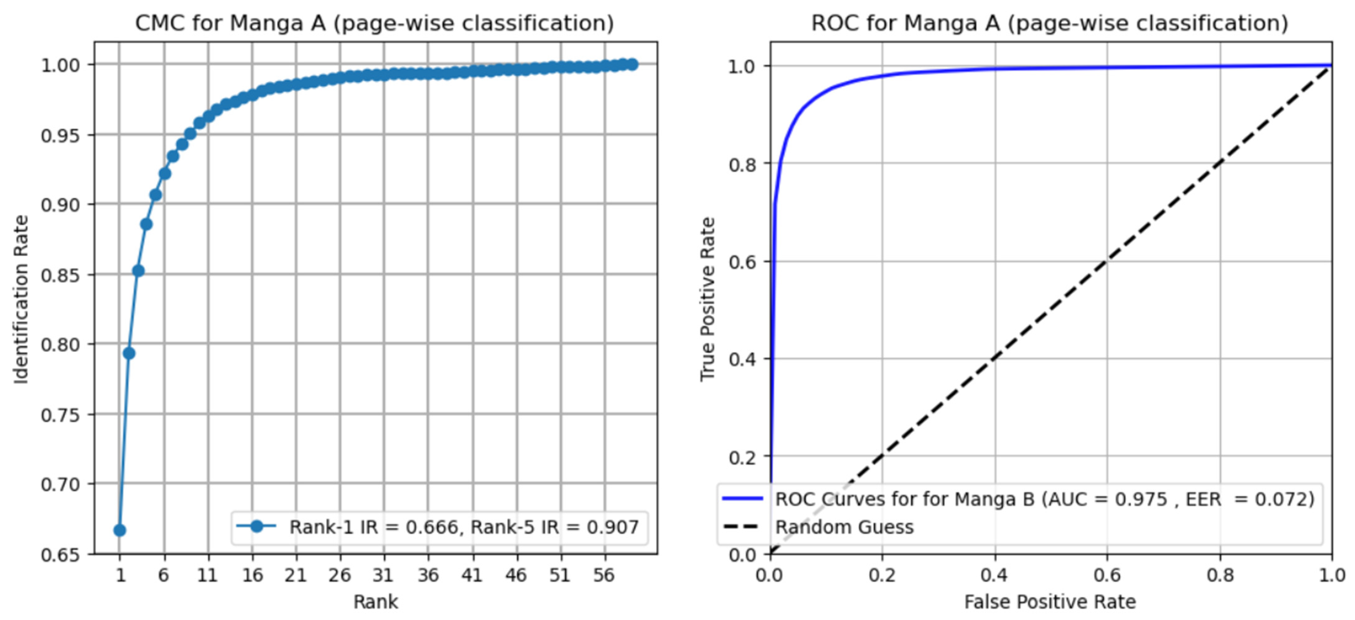 Applsci 16 03601 g007 Applsci 16 03601 g007