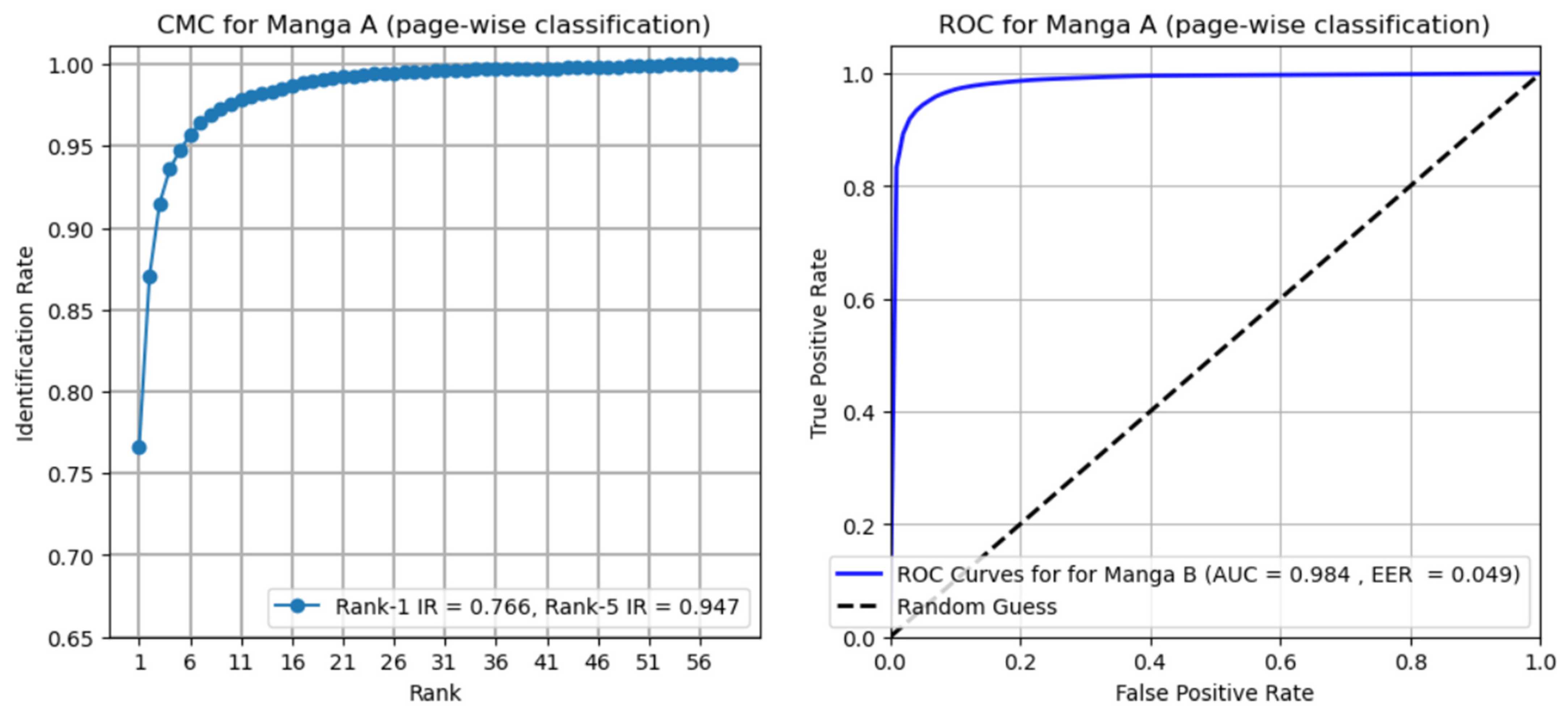 Applsci 16 03601 g008 Applsci 16 03601 g008
