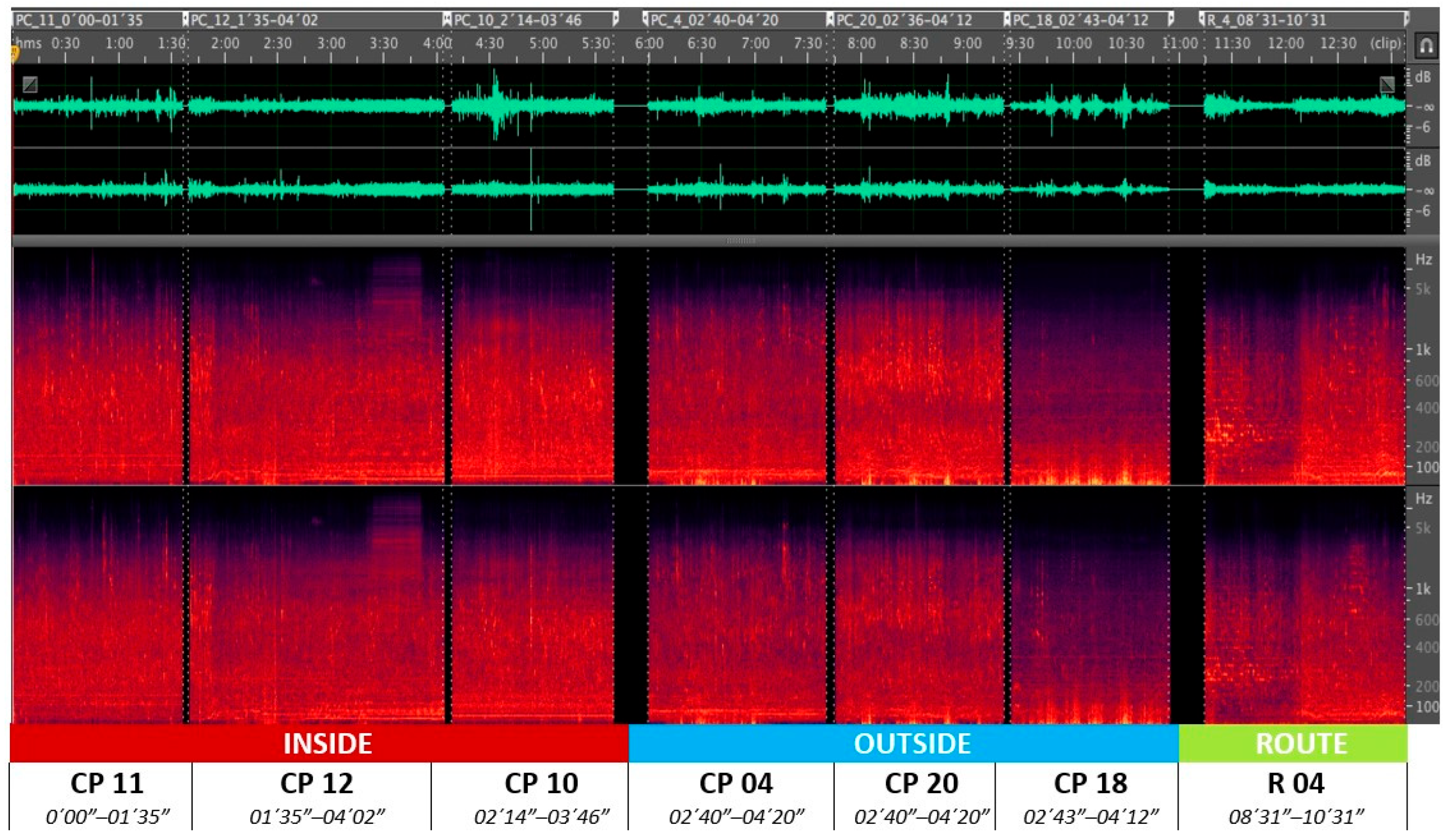 Applsci 16 03630 g011