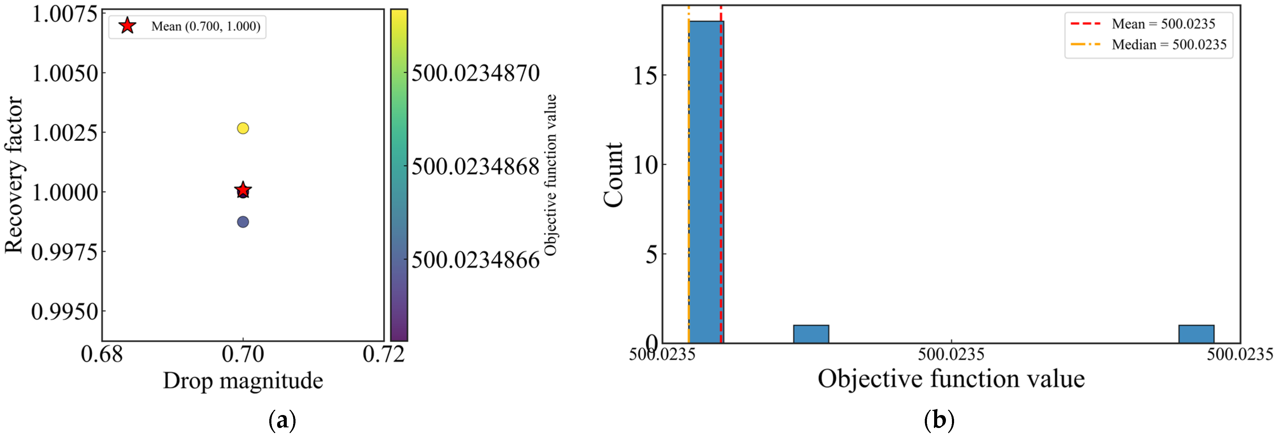 Applsci 16 03732 g017 Applsci 16 03732 g017