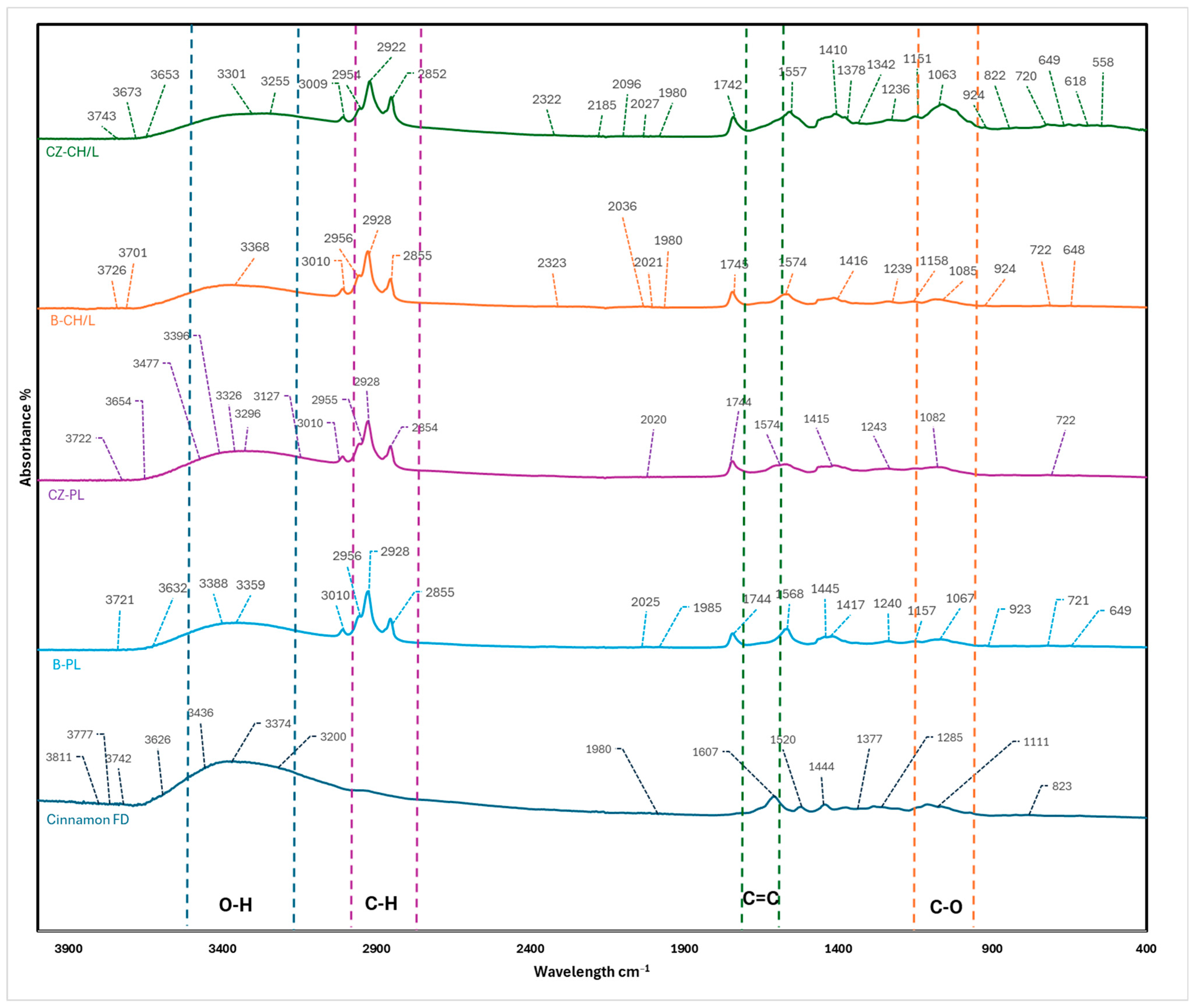 Applsci 16 03754 g002 Applsci 16 03754 g002