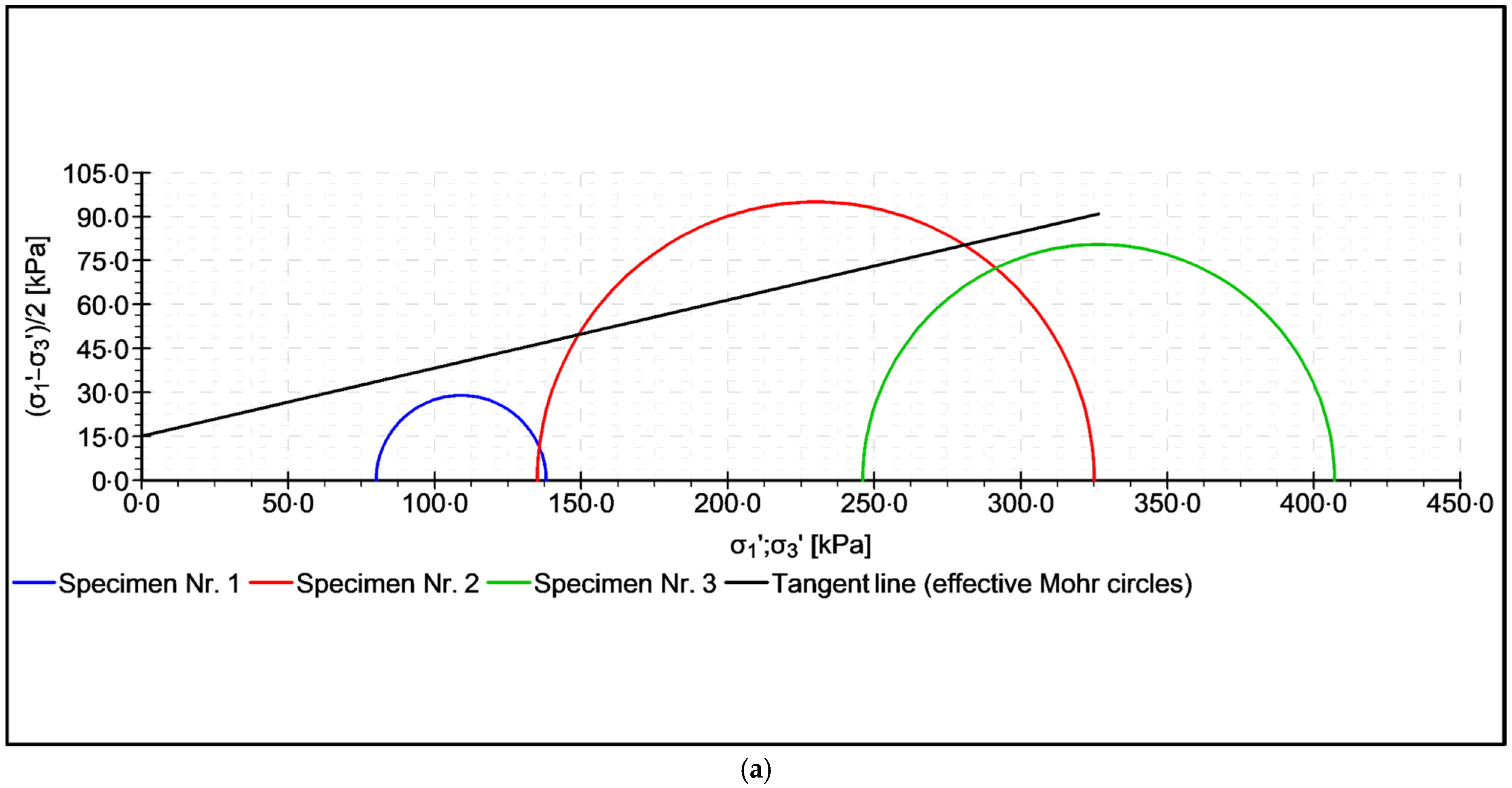 Applsci 16 03845 g007a Applsci 16 03845 g007a