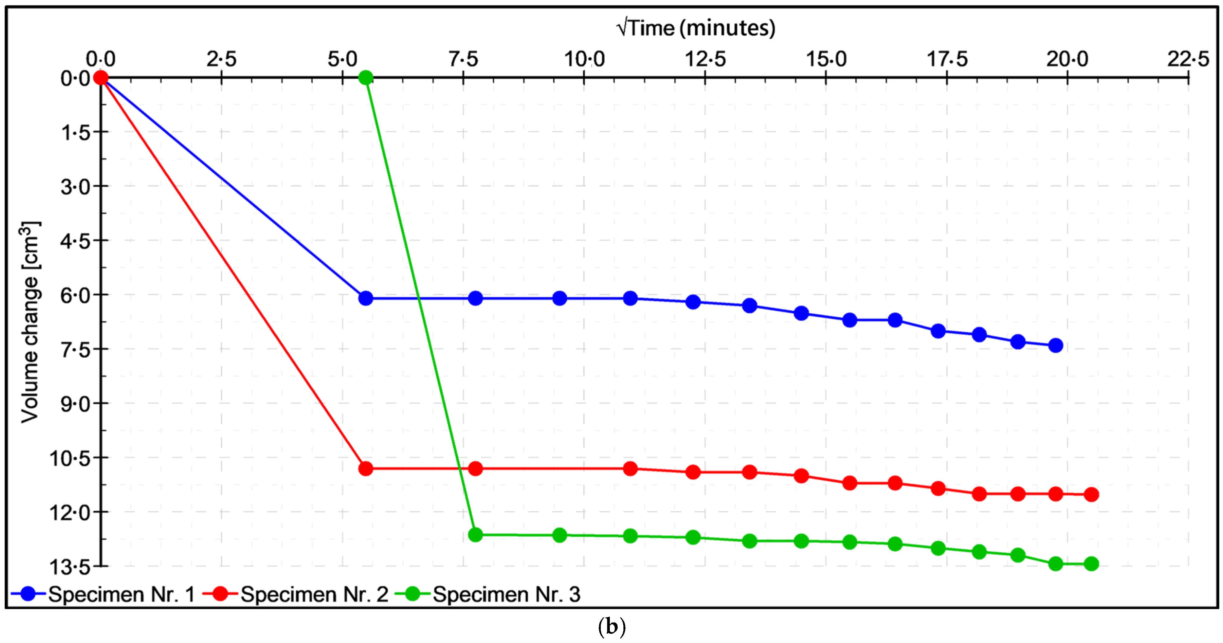 Applsci 16 03845 g007b Applsci 16 03845 g007b
