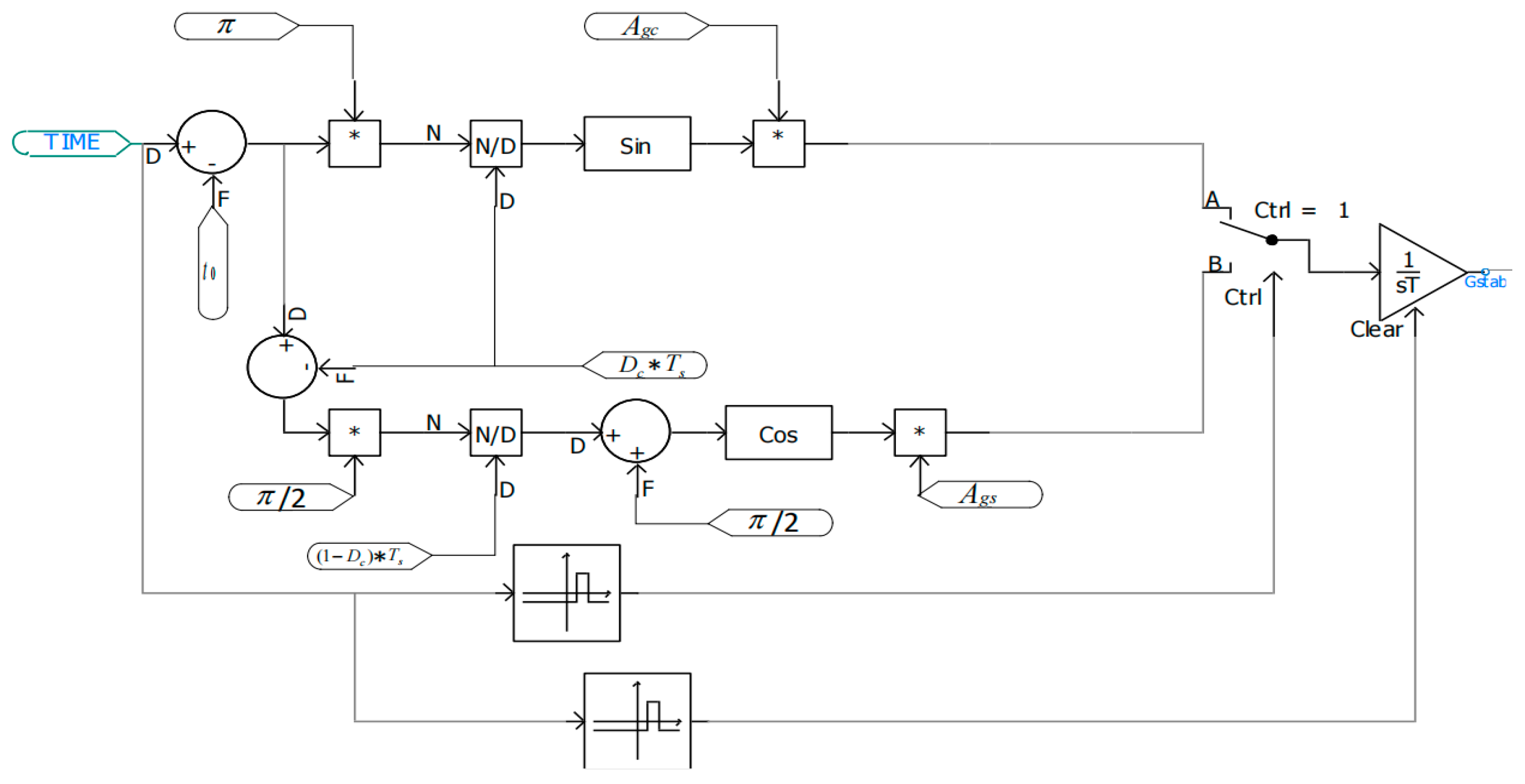 Applsci 16 03908 g006 Applsci 16 03908 g006