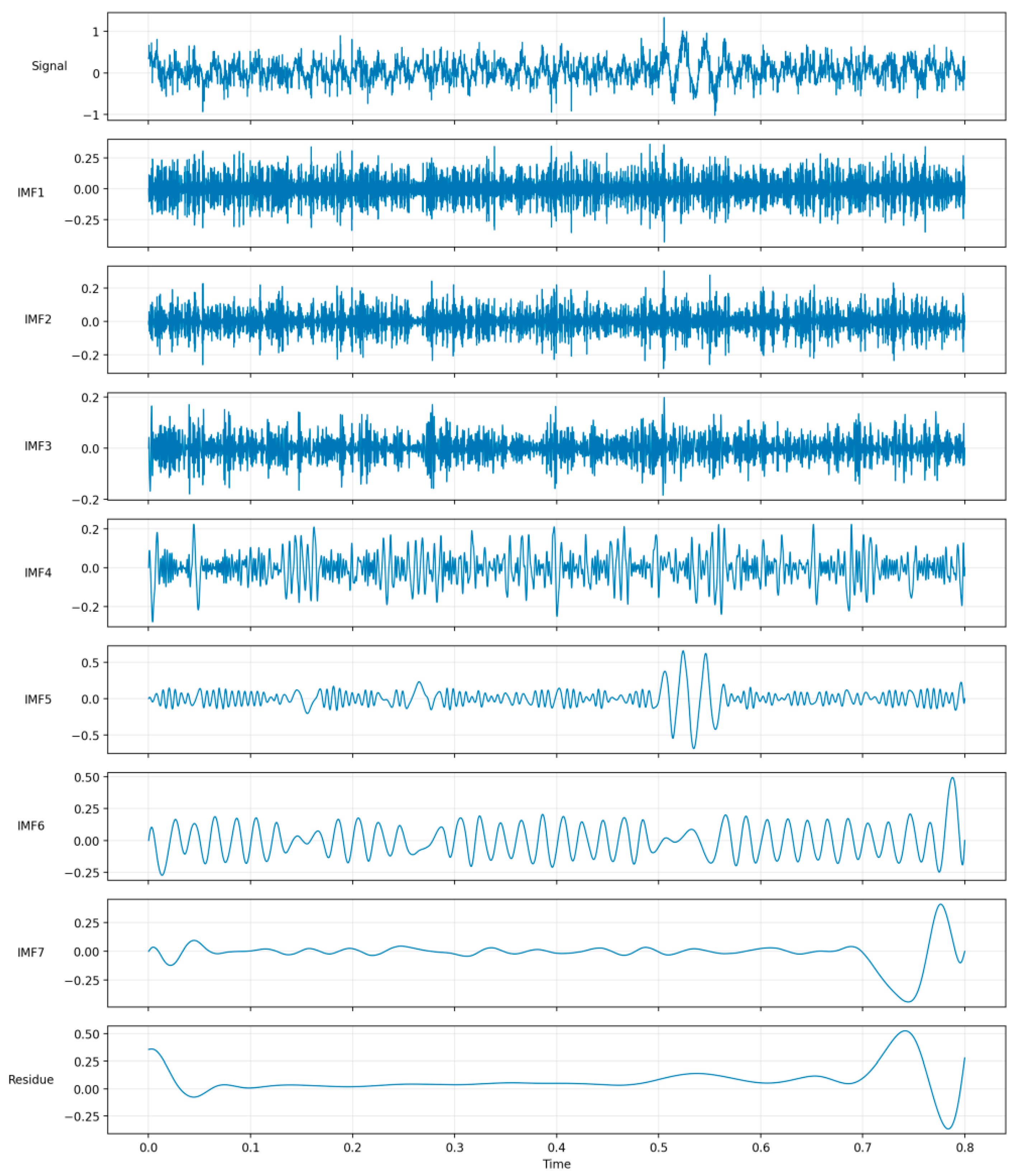 Applsci 16 03908 g013 Applsci 16 03908 g013