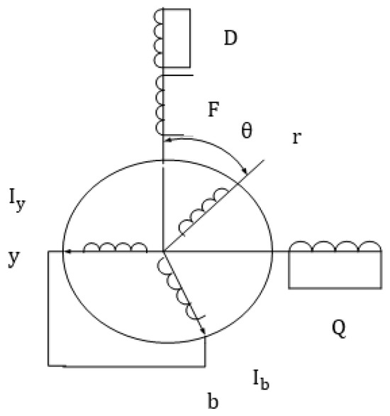 Applsci 16 03910 g002