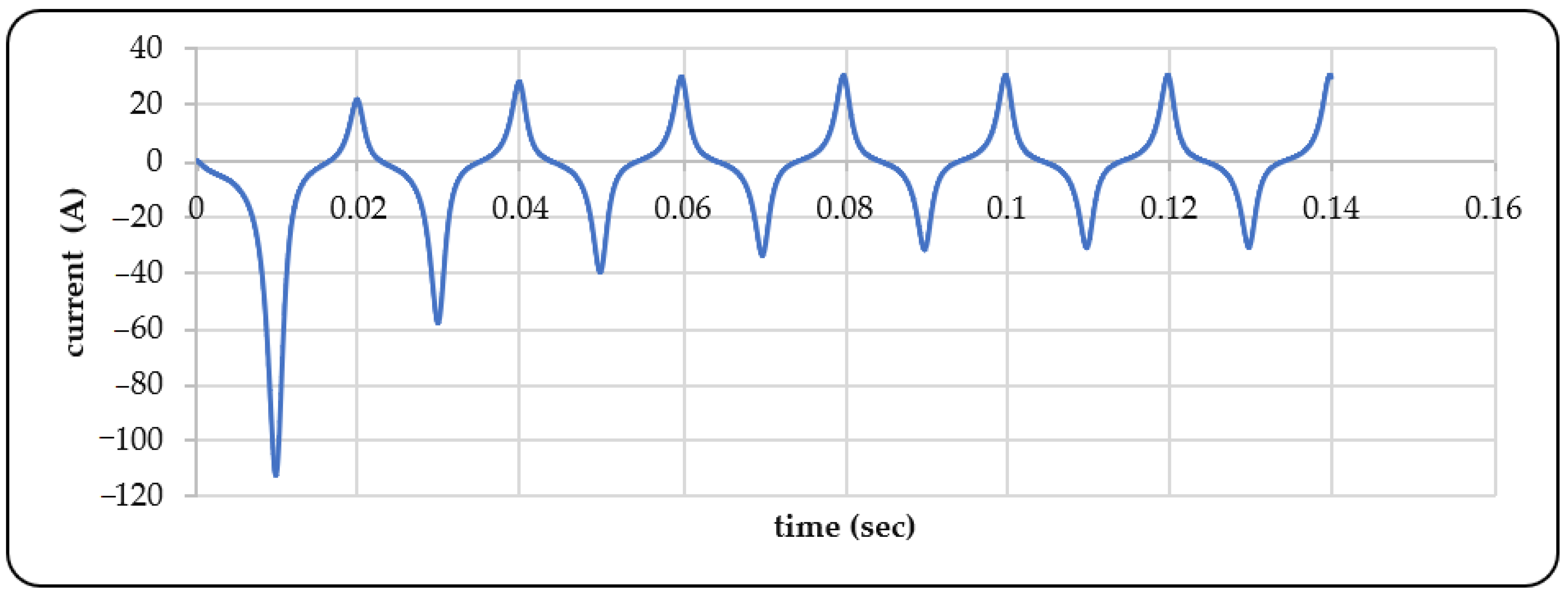 Applsci 16 03910 g004 Applsci 16 03910 g004
