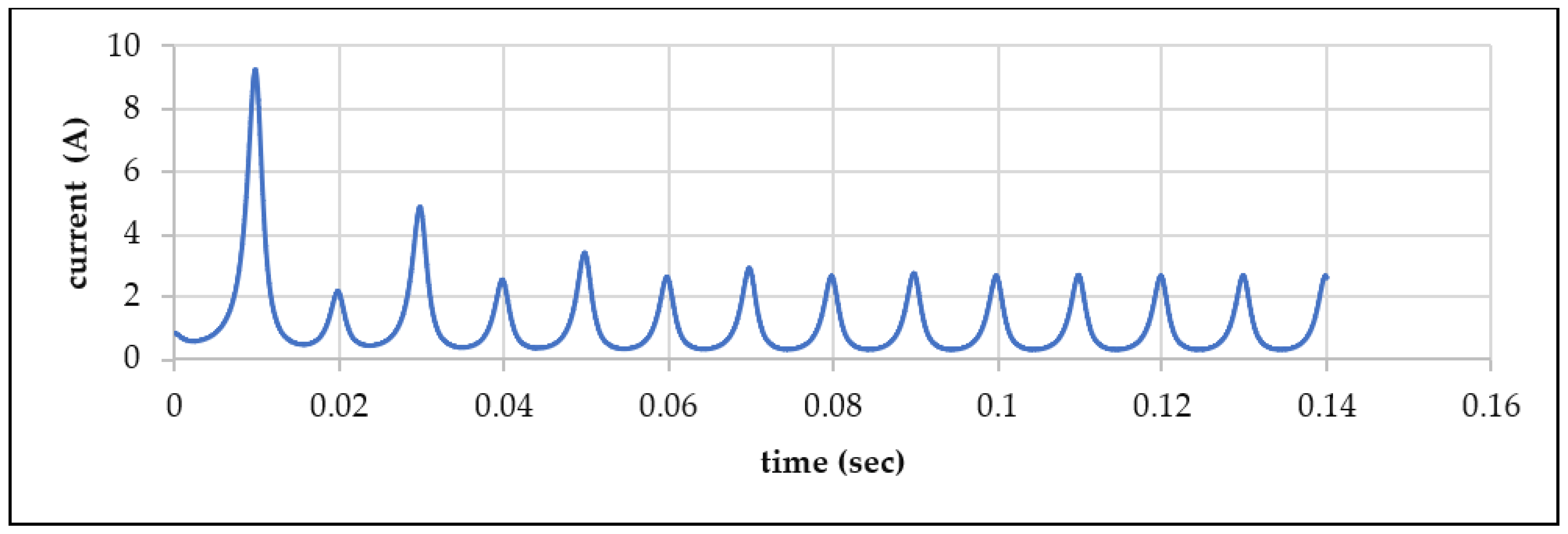 Applsci 16 03910 g005 Applsci 16 03910 g005