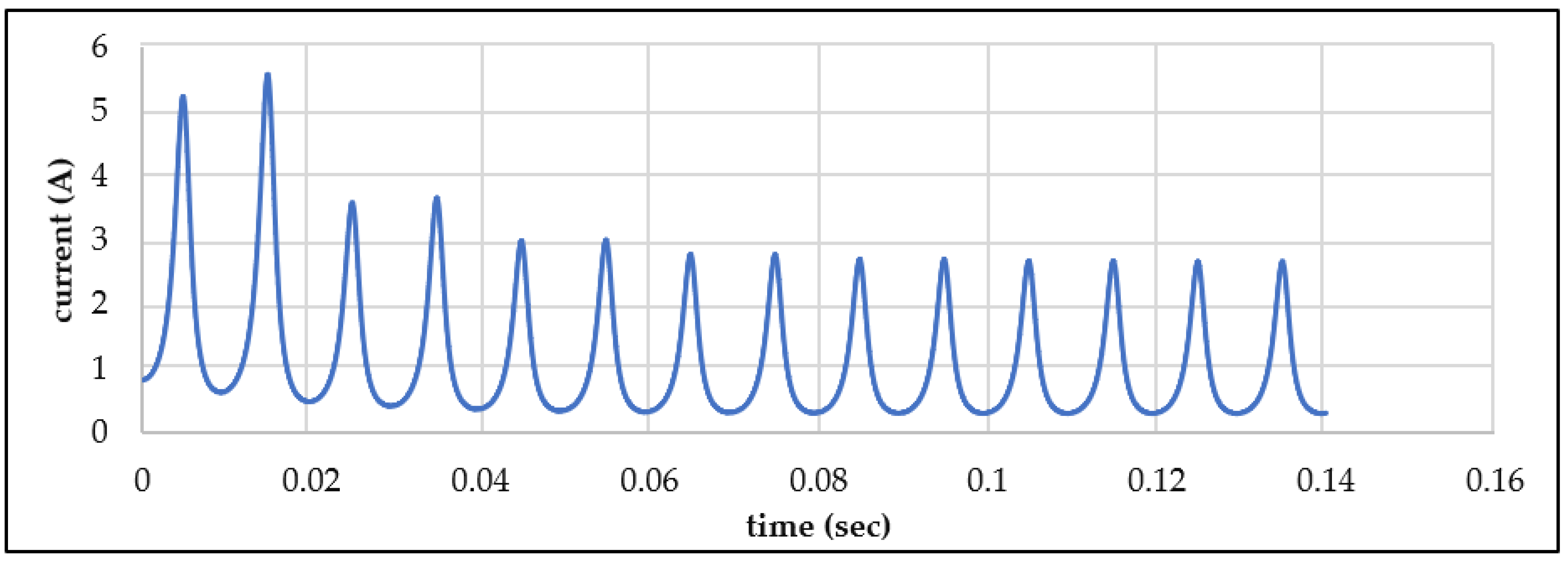 Applsci 16 03910 g007 Applsci 16 03910 g007