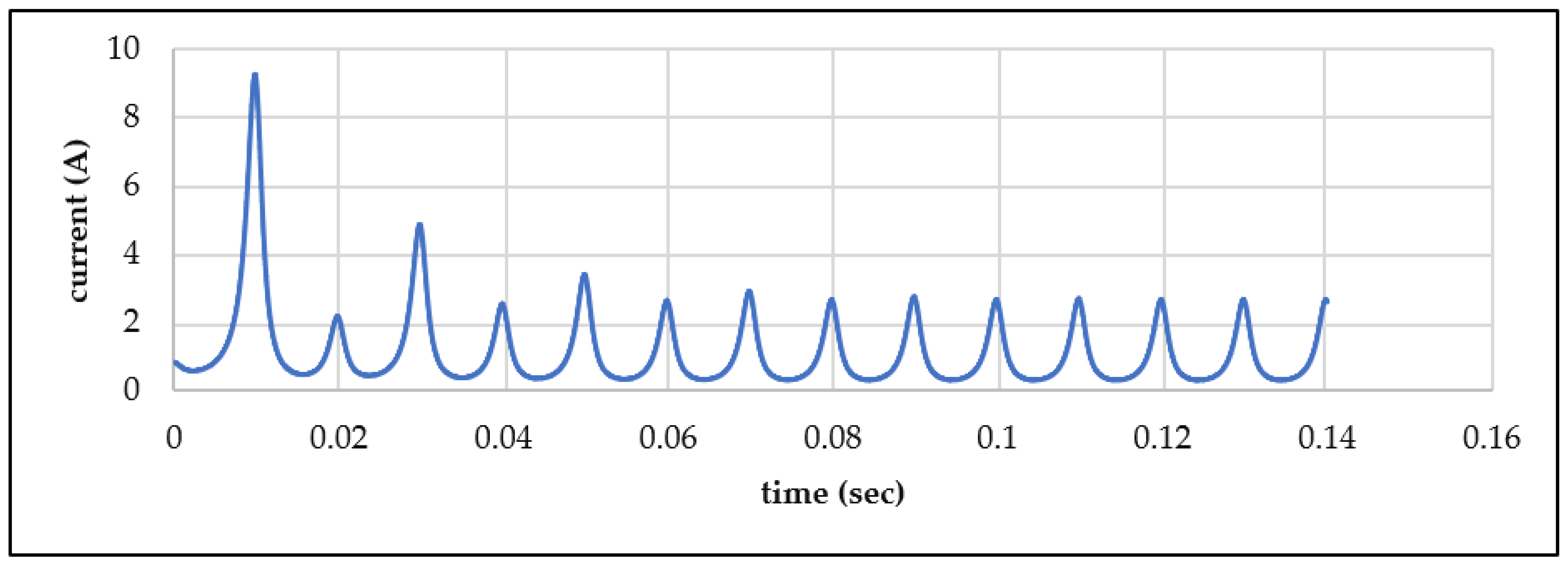 Applsci 16 03910 g009 Applsci 16 03910 g009