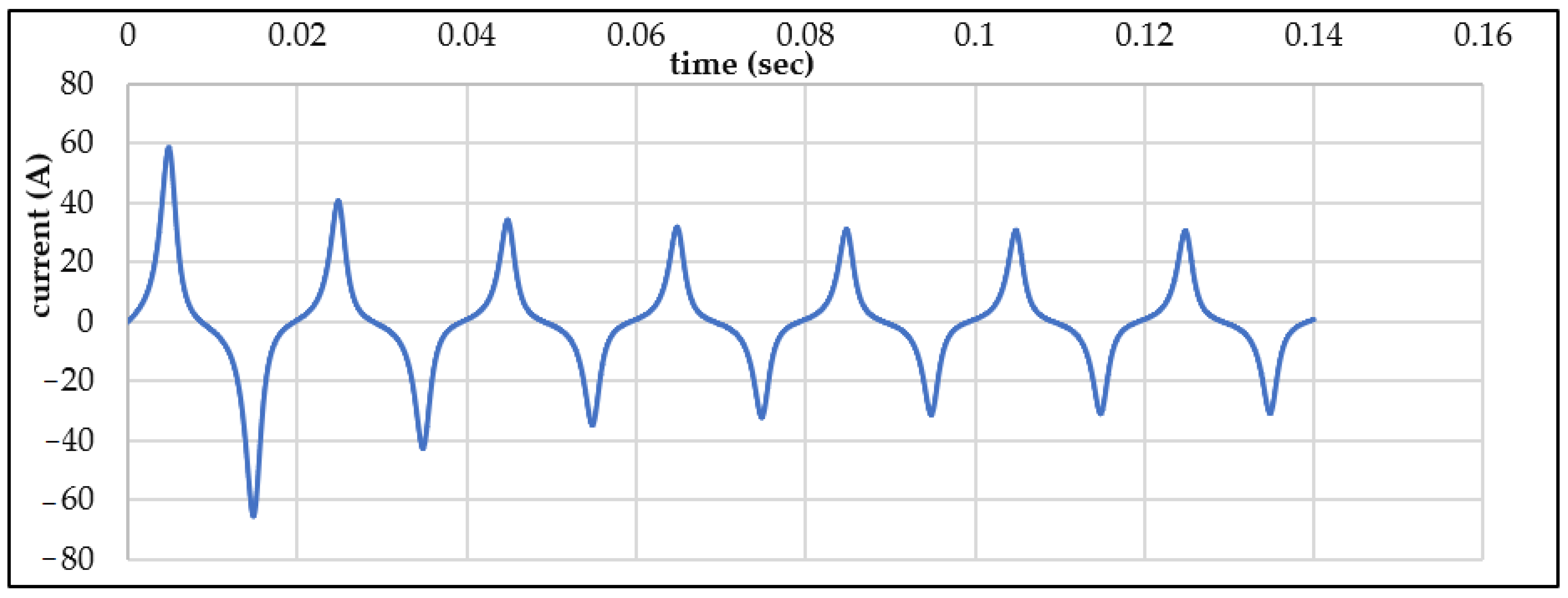 Applsci 16 03910 g010 Applsci 16 03910 g010