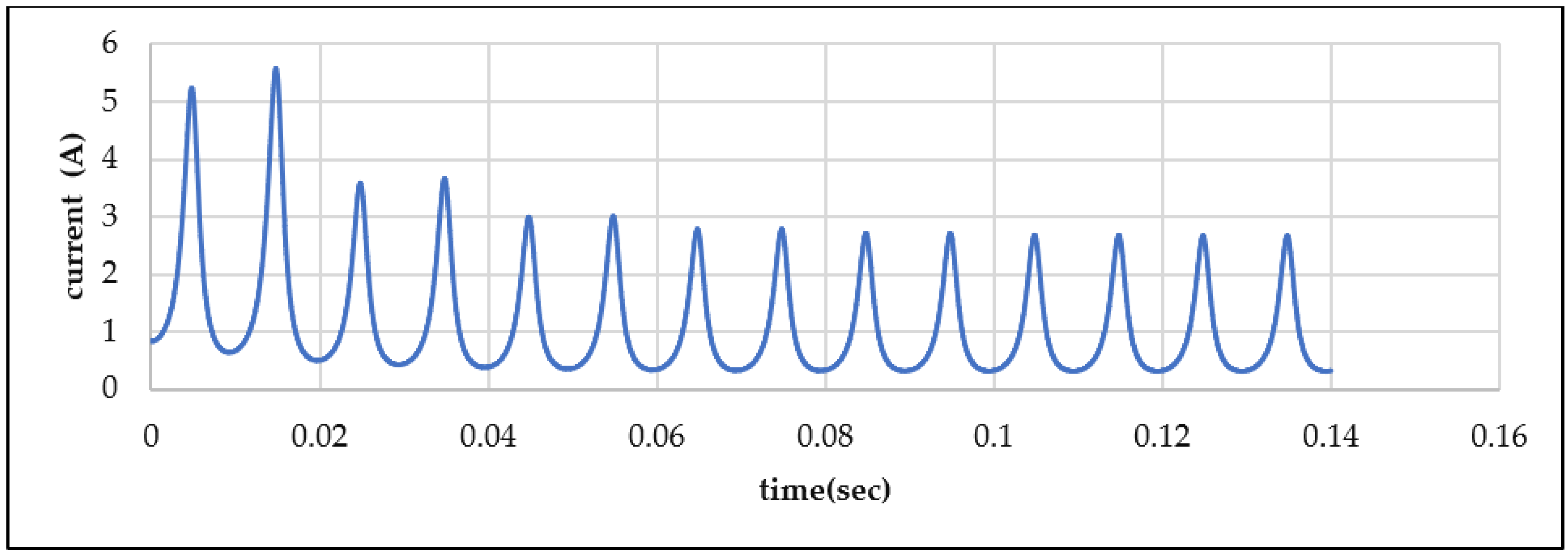 Applsci 16 03910 g011 Applsci 16 03910 g011