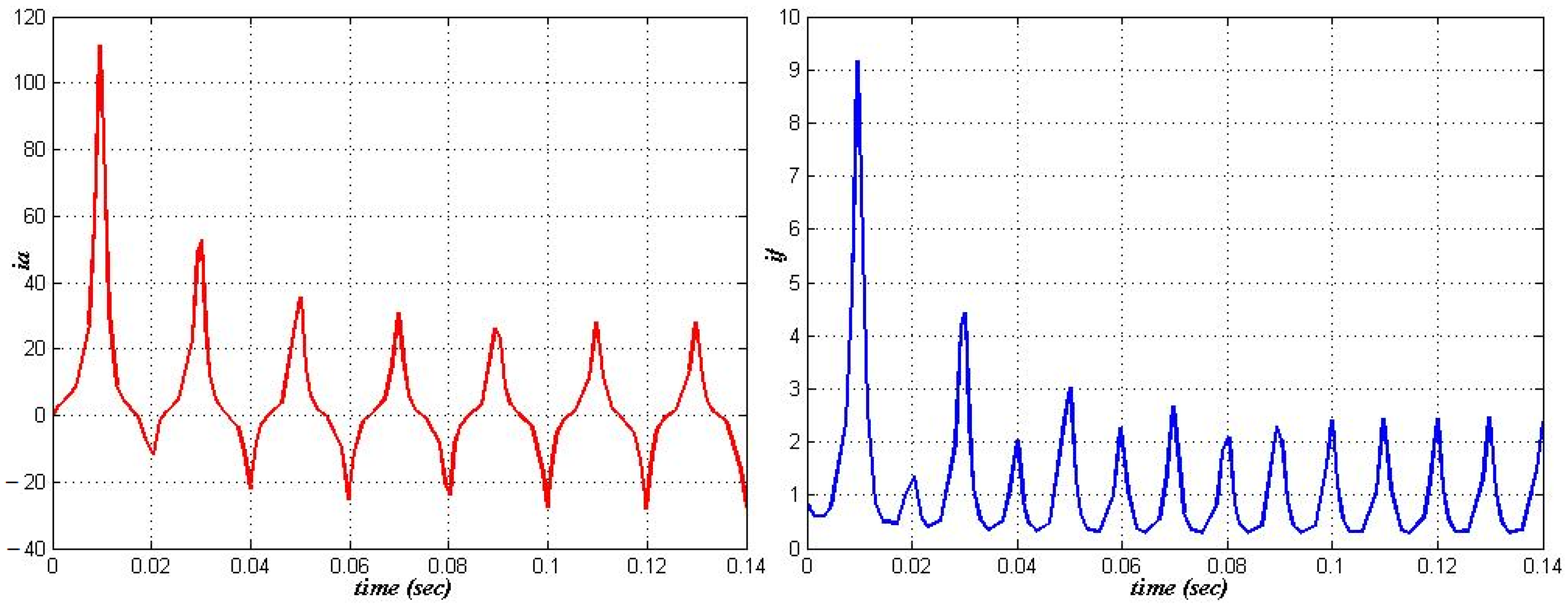 Applsci 16 03910 g014 Applsci 16 03910 g014