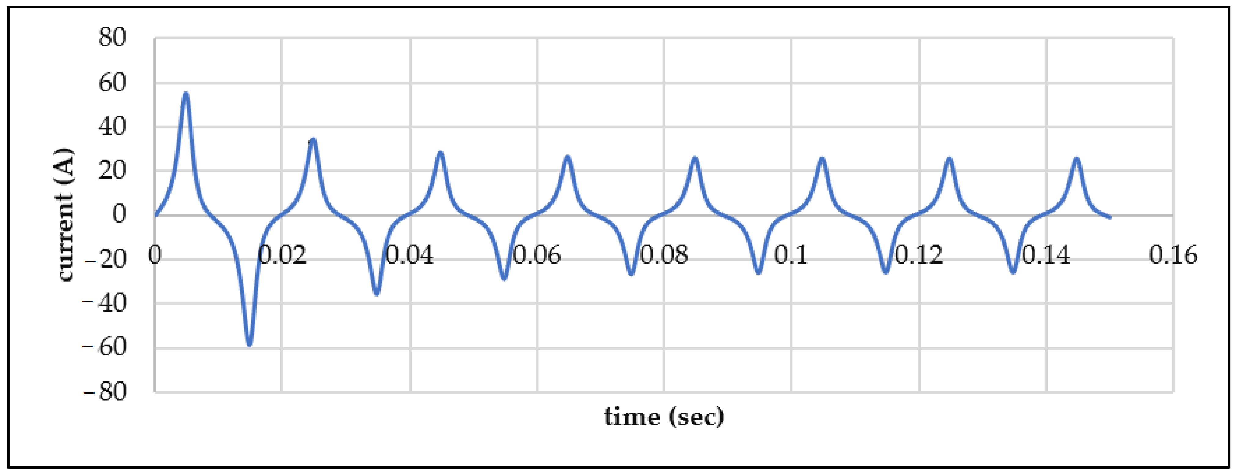 Applsci 16 03910 g017 Applsci 16 03910 g017