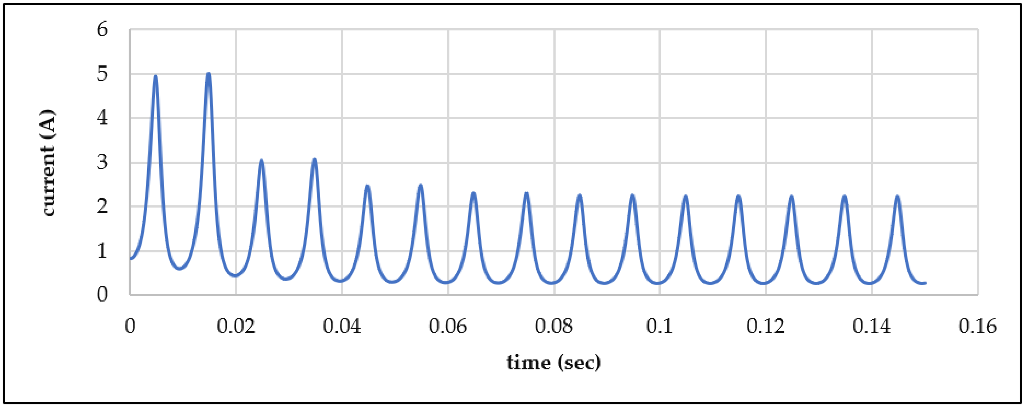 Applsci 16 03910 g018 Applsci 16 03910 g018