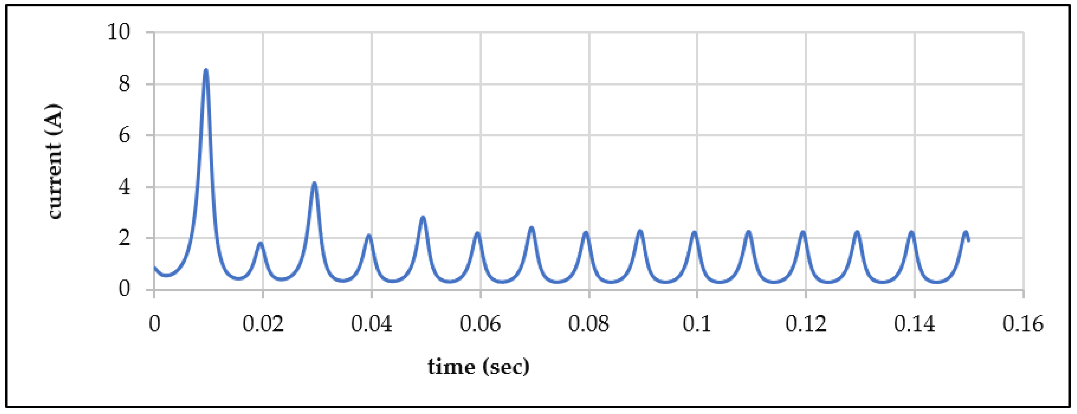 Applsci 16 03910 g020 Applsci 16 03910 g020