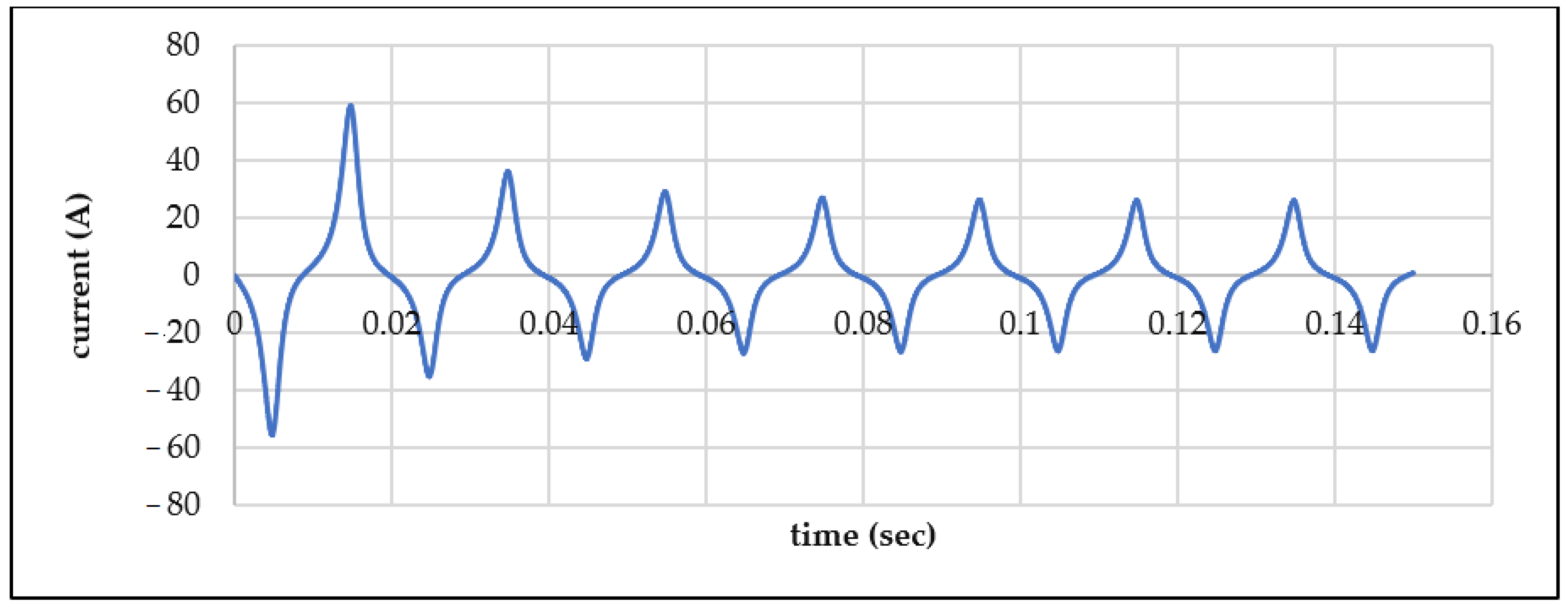 Applsci 16 03910 g021 Applsci 16 03910 g021