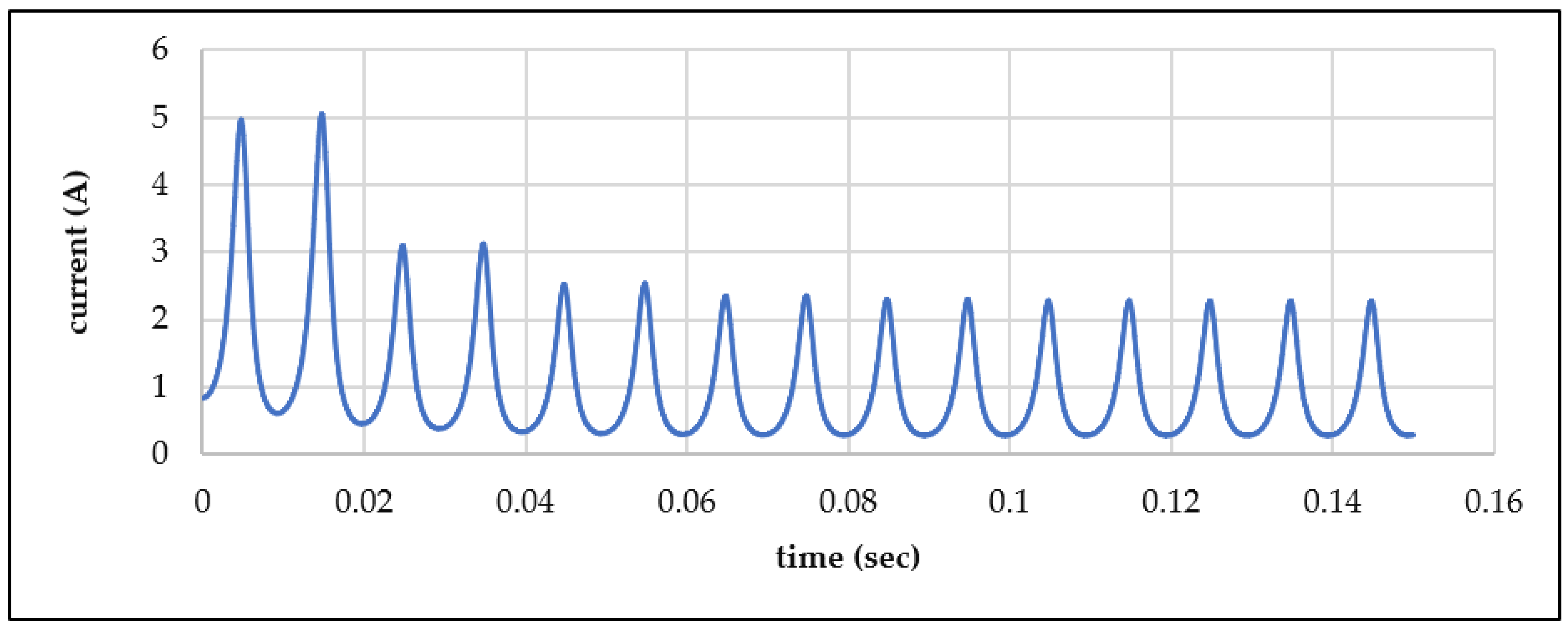 Applsci 16 03910 g022 Applsci 16 03910 g022
