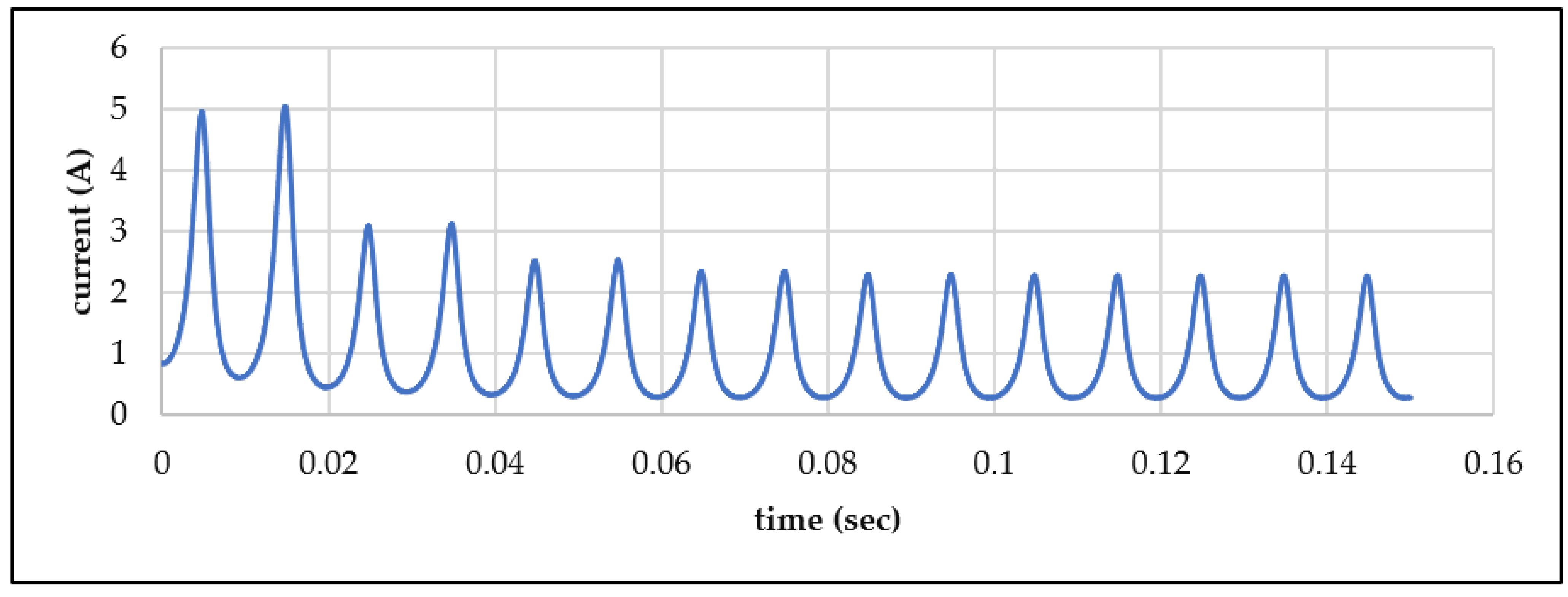 Applsci 16 03910 g024 Applsci 16 03910 g024