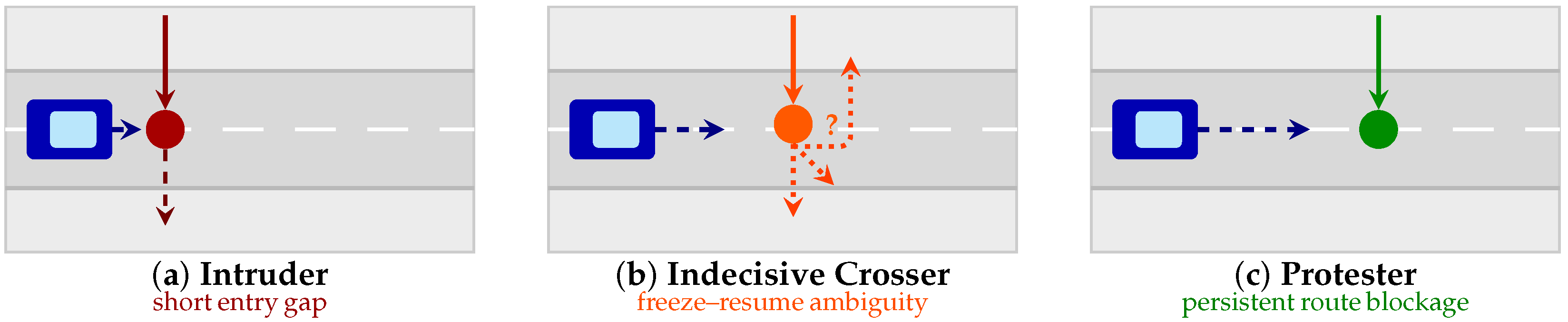 Applsci 16 03915 g001 Applsci 16 03915 g001